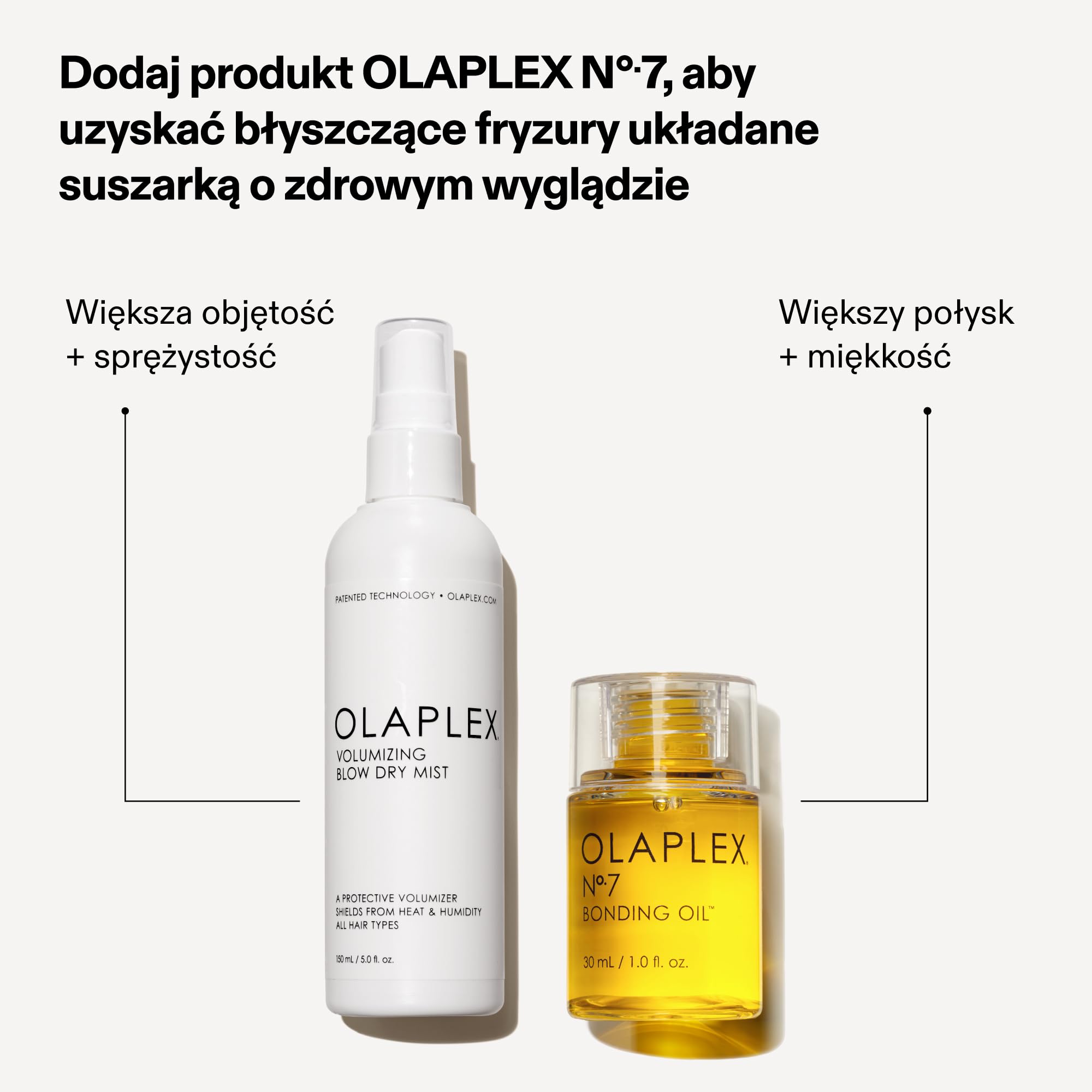 Olaplex Mgiełka Zwiekszająca Objetość