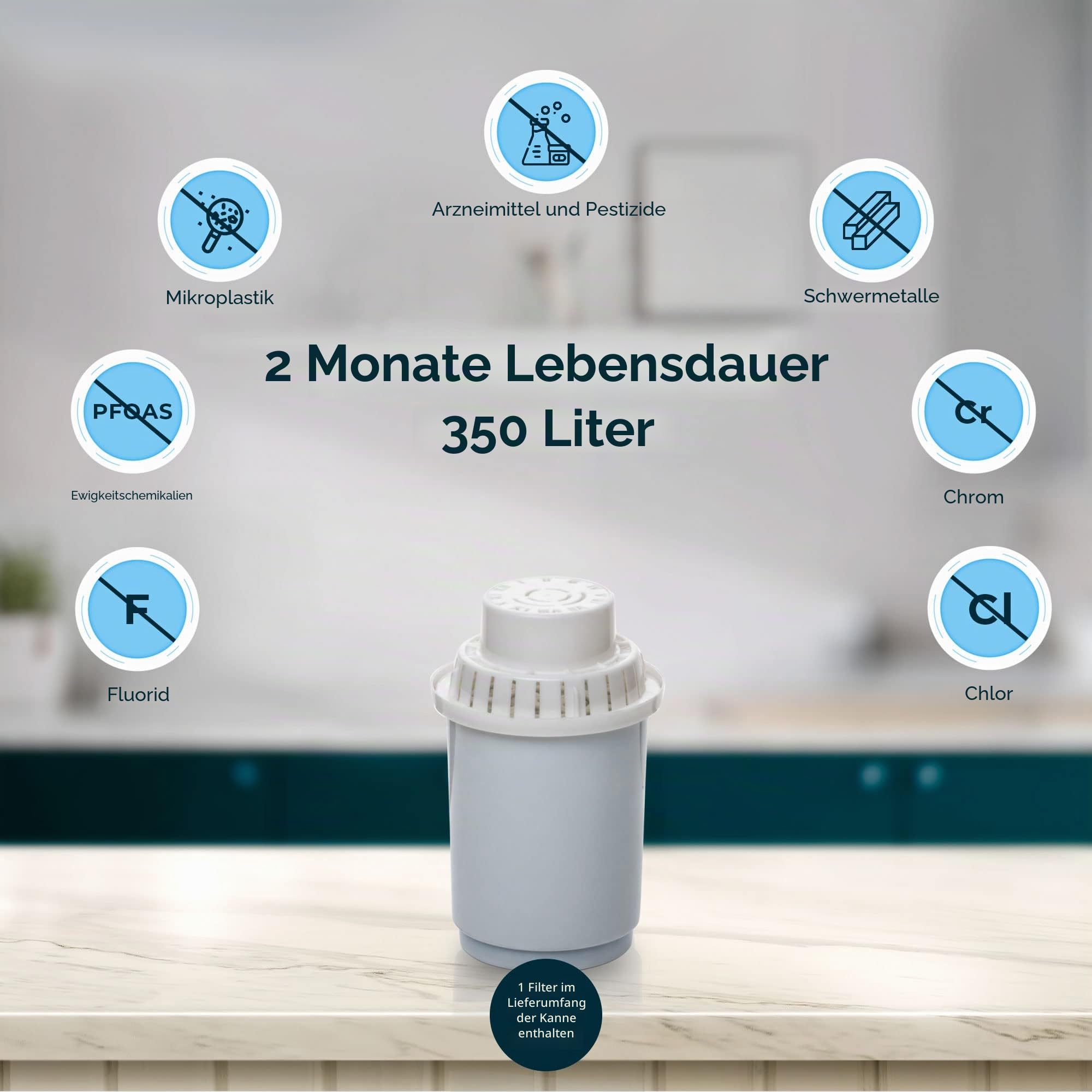 3,5 l Wasserfilter Kanne mit Fluorid Wasserfilter - Wasser Filtersystem Entfernt Fluorid, Blei, Mikroplastik, PFOA, PFAS - Alkalischer PH-Wert von Klar Water