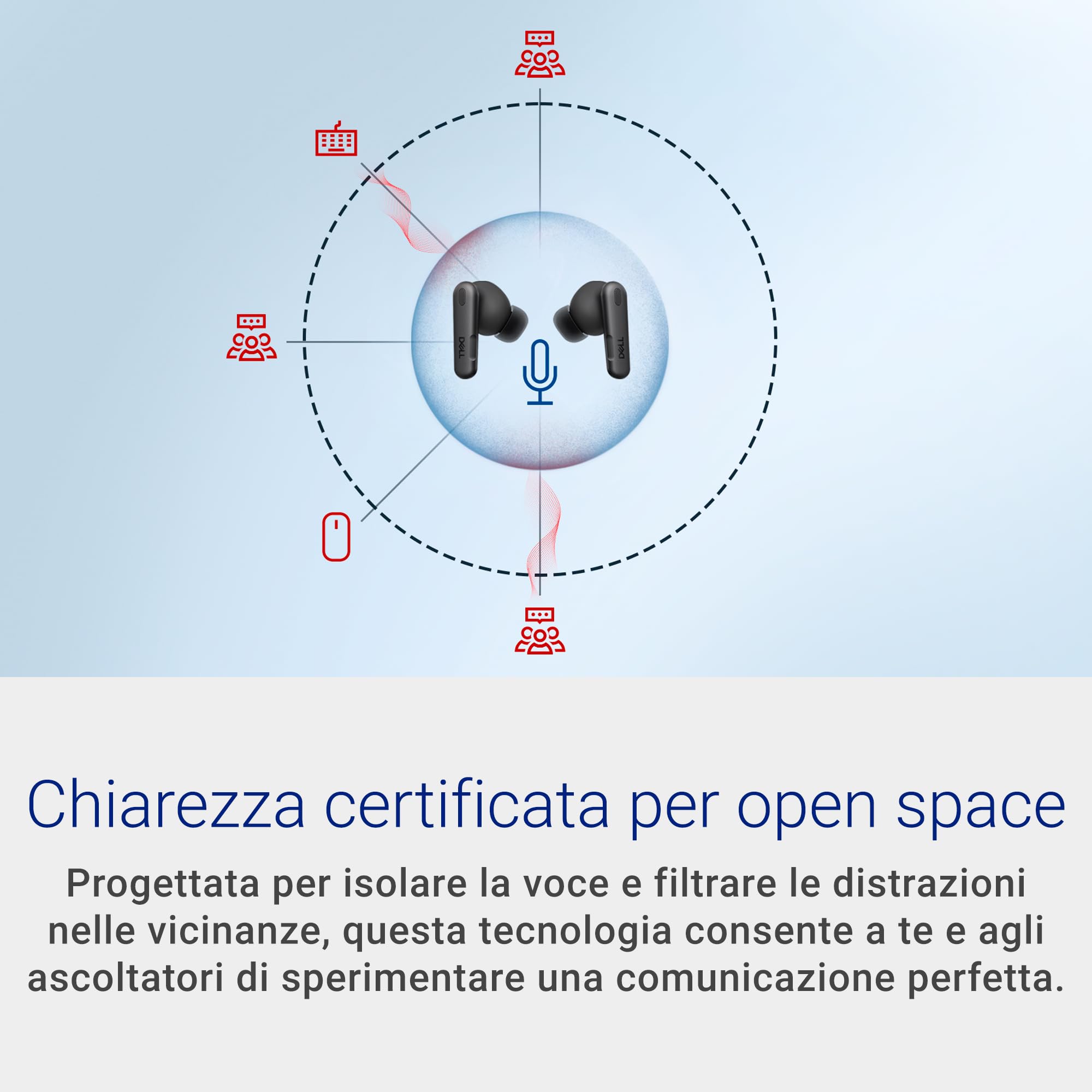 Dell Pro Plus EB525 Auricolari True Wireless Bluetooth 5.3 con Microfono IA — immagine 12 di 16