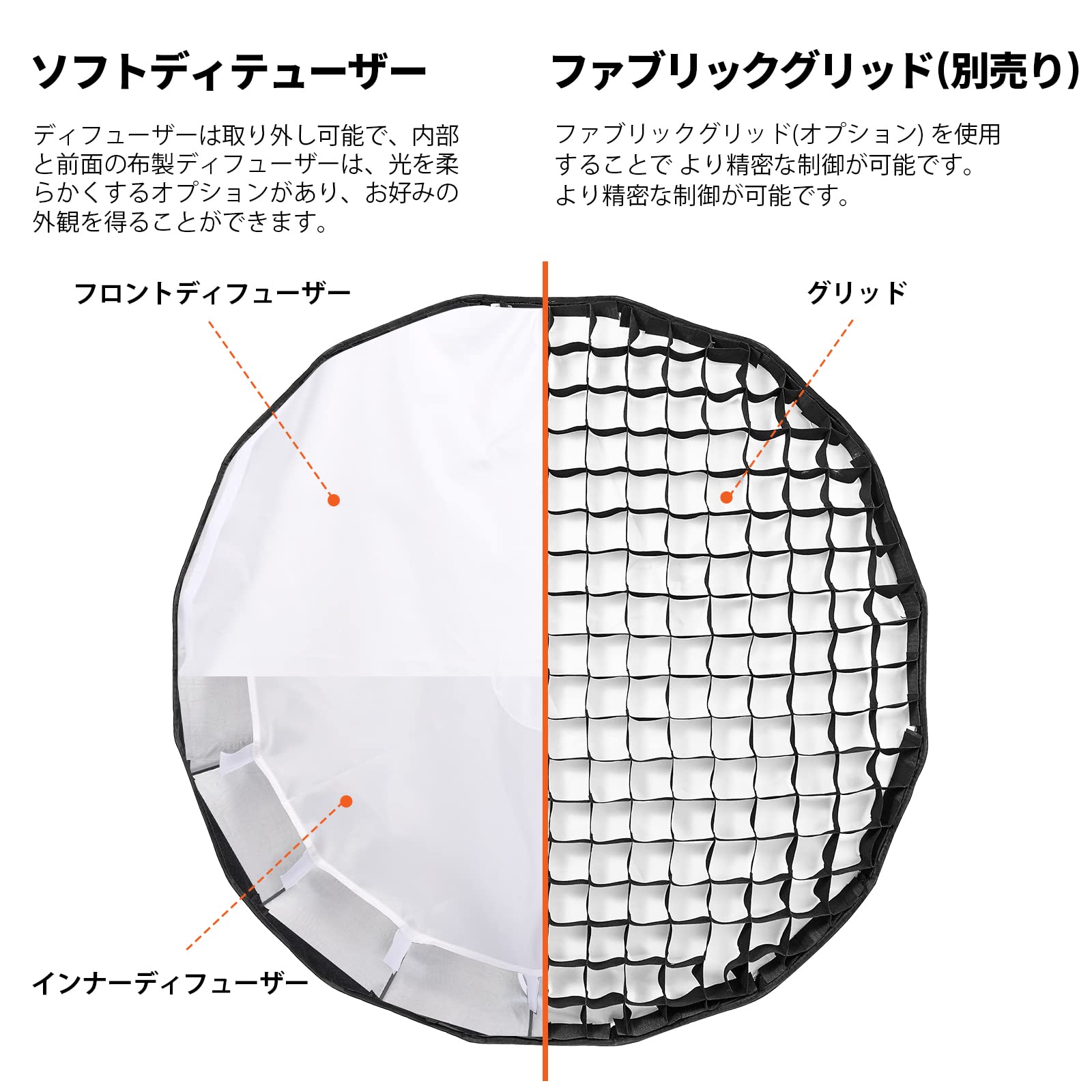 (予約中)正規品 GODOX QR-P70 パラボリックソフトボックス ボウエンスマウント クイックセットアップ Amazon | Godox ソフトボックス QR-P70 70CM グリッド付き
