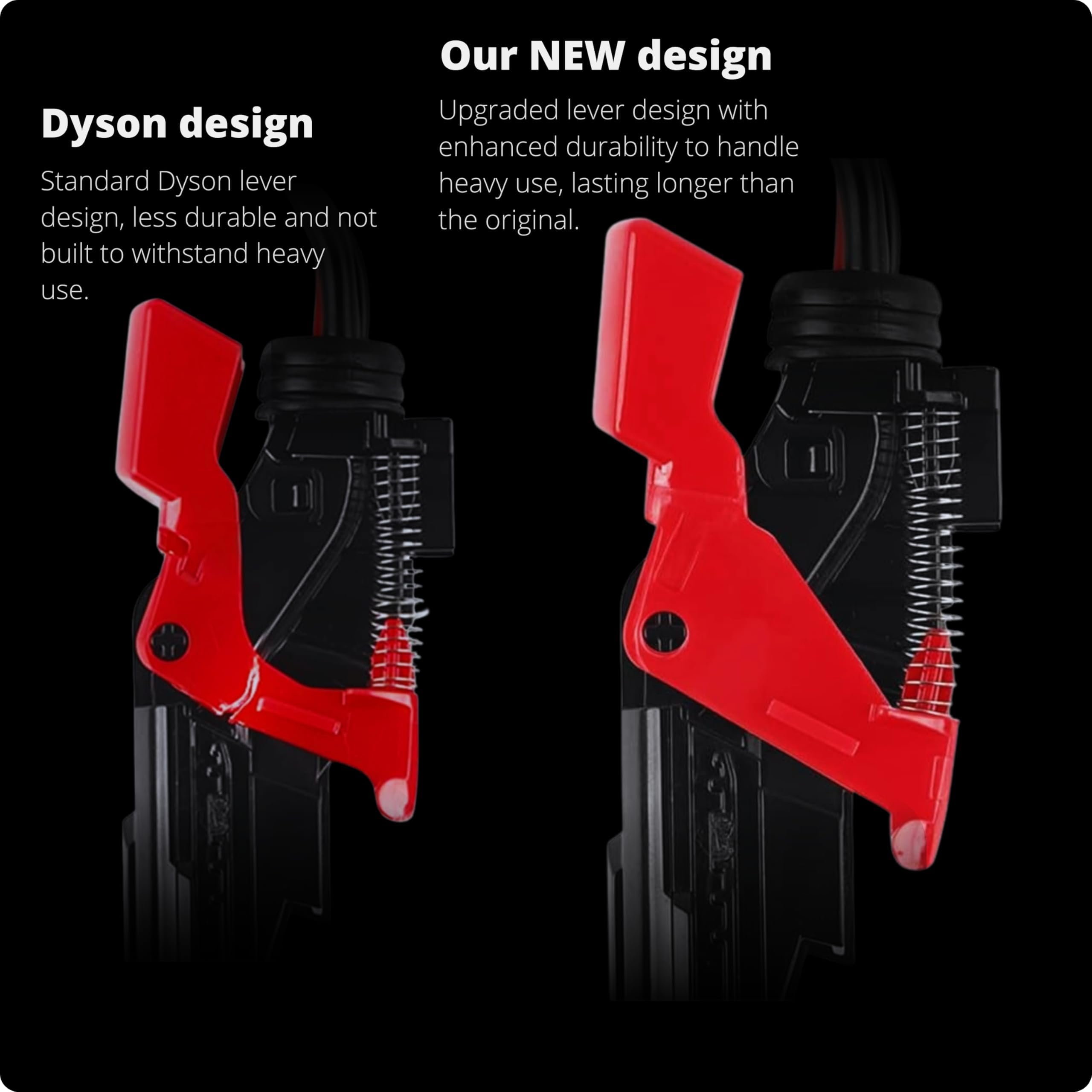 Dyson Trigger Replacement - Reinforced ABS -3