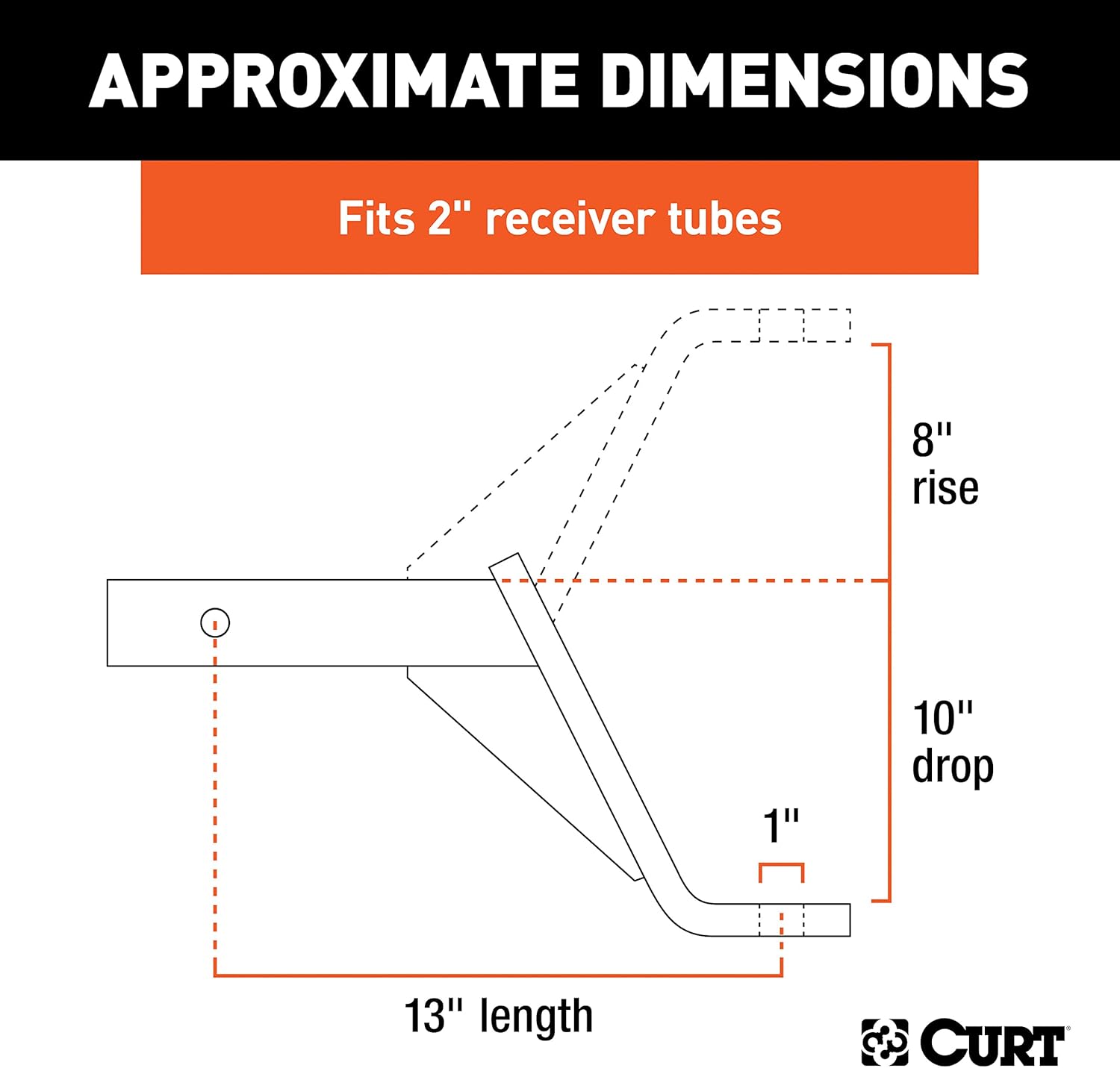 CURT 45110 Class 3 Trailer Hitch Ball Mount, Fits 2-Inch Receiver, 5,000 lbs, 1-Inch Hole, 10-Inch Drop
