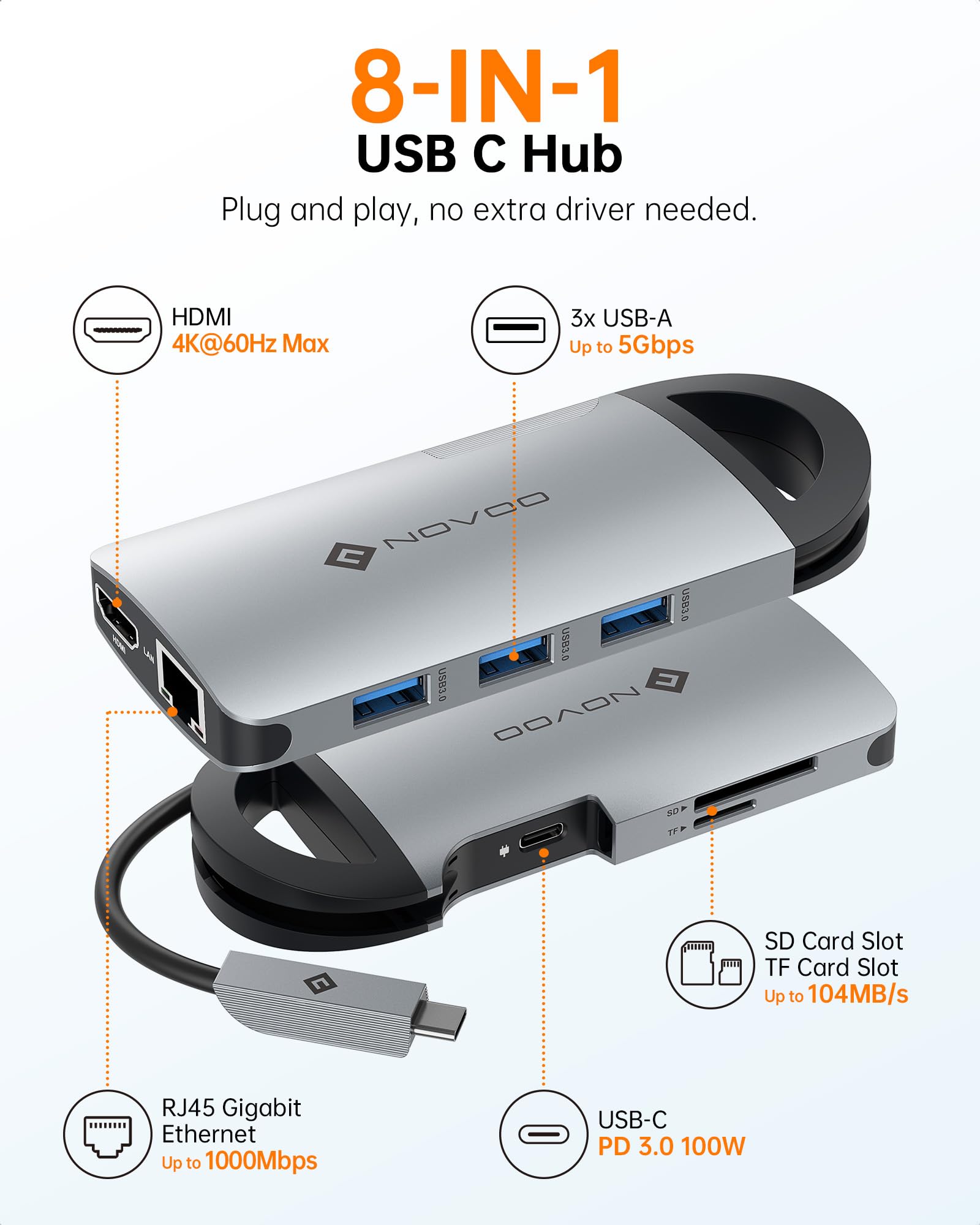 NOVOO USB C Hub 10-in-1 Multiport Adapter Met Dual HDMI 4K, Gigabit Ethernet, PD 100W, USB-A & USB-C 3.0 Poorten, SD/TF Kaartlezer Voor MacBook Pro/Air/ Dell/HP