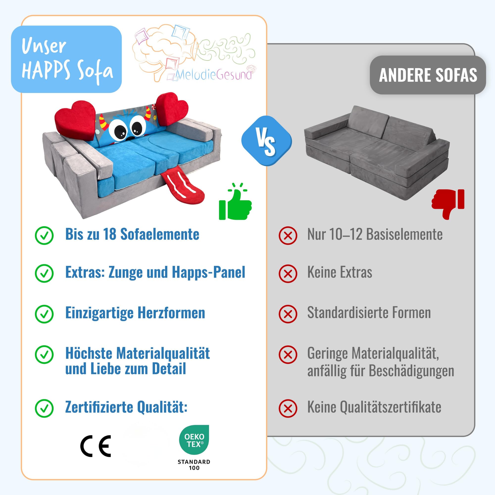HAPPS Spielsofa – modulares Kindersofa & Kuschelecke – 18 Teile, 12 cm Polsterdicke – waschbare Bezüge & verdeckte Reißverschlüsse – Spielcouch zum Bauen, fördert Kreativität