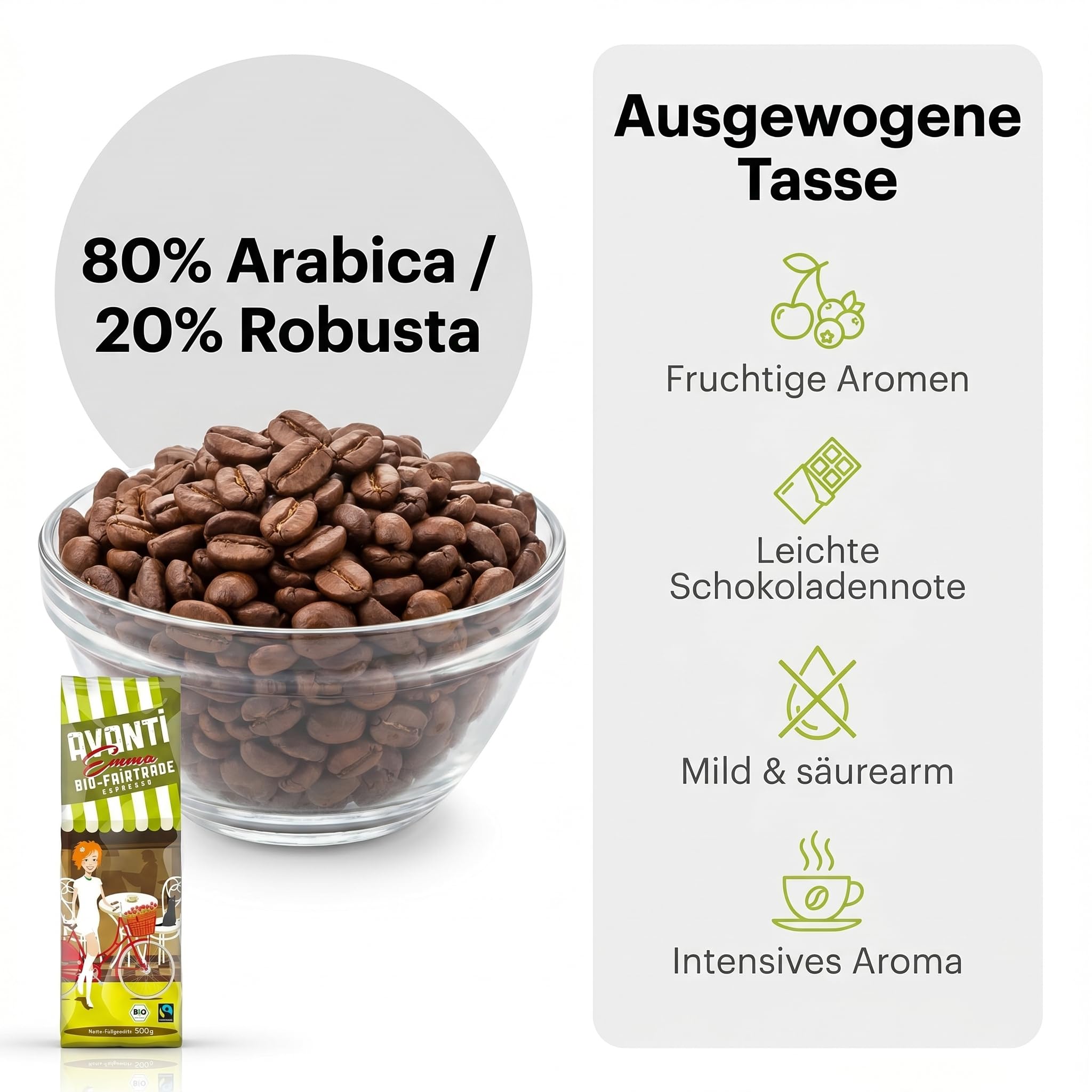 4 x AVANTI Emma Kaffeebohnen, Fairtrade Espresso, ganze Bohnen 500 g, 80% Arabica 20% Robusta, säurearme Langzeit-Trommelröstung (mitteldunkel), Schweizer Röstung und Abfüllung