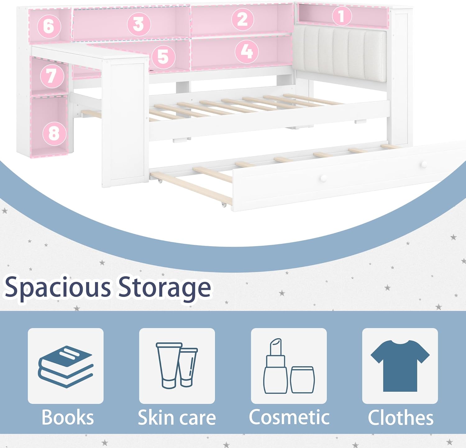 Full Size Corner Daybed with Trundle & Desk & Charging Station, Wood Daybed with LED and Bookcase for Kids Teens Adults, Upholstered Headboard Sleeper Sofa Couch for Guest Room Bedroom,White