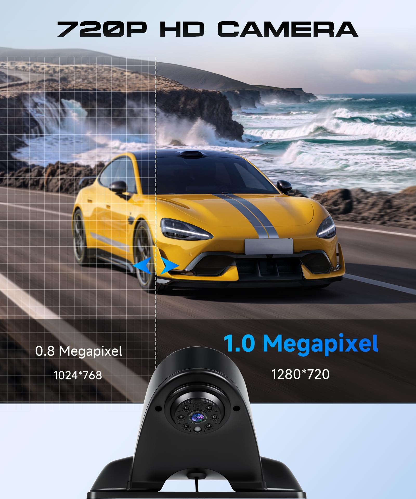 VECHTEL Caméra de recul pour Fourgon avec feu Stop, caméra de recul de Voiture à Vision Nocturne 720P pour Benz Sprinter 2010-2019, caméra Grand Angle 140°, feu Stop de Toit, caméra de Voiture