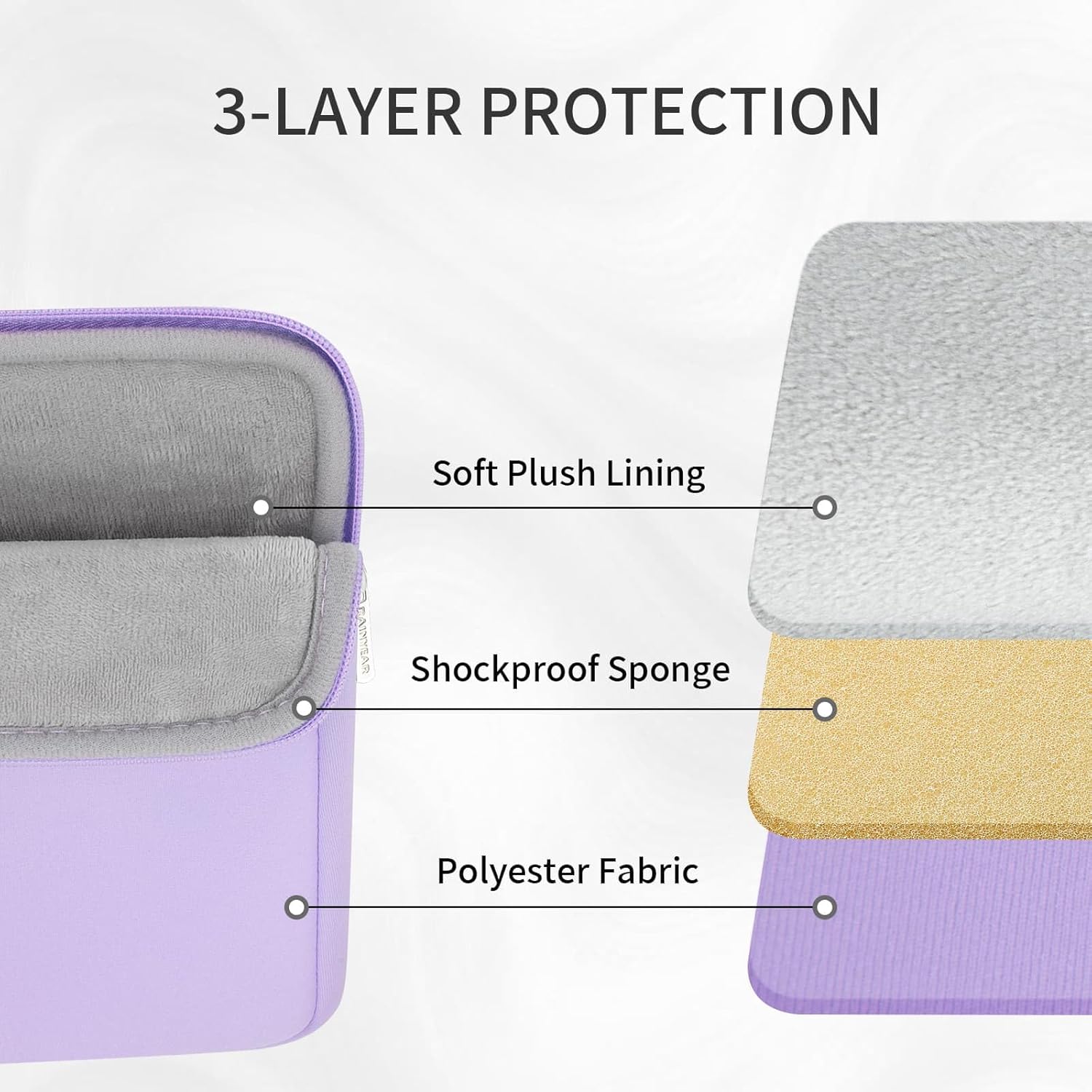 RAINYEAR Laptop Sleeve Case with Front Pocket, 15.6 Inch Protective Portable Case Briefcase Handbag Laptop Carrying Bag Cover Compatible for HP, Dell, Asus, Lenovo, Notebook, Purple - Image 3