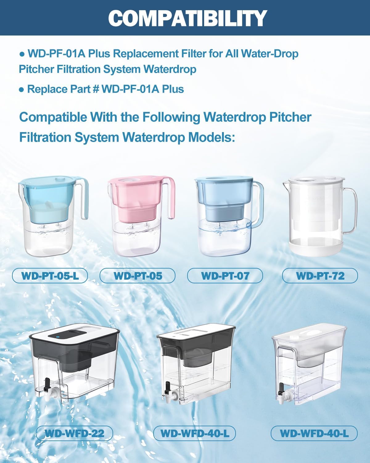 KEEPOW WD-PF-01A Plus Replacement Filter Compatible with All Water-Drop Pitcher Filtration System, Reduces PFOA/PFOS, Chlorine, Last Up to 3 Months or 200 Gallons, 4 Pack