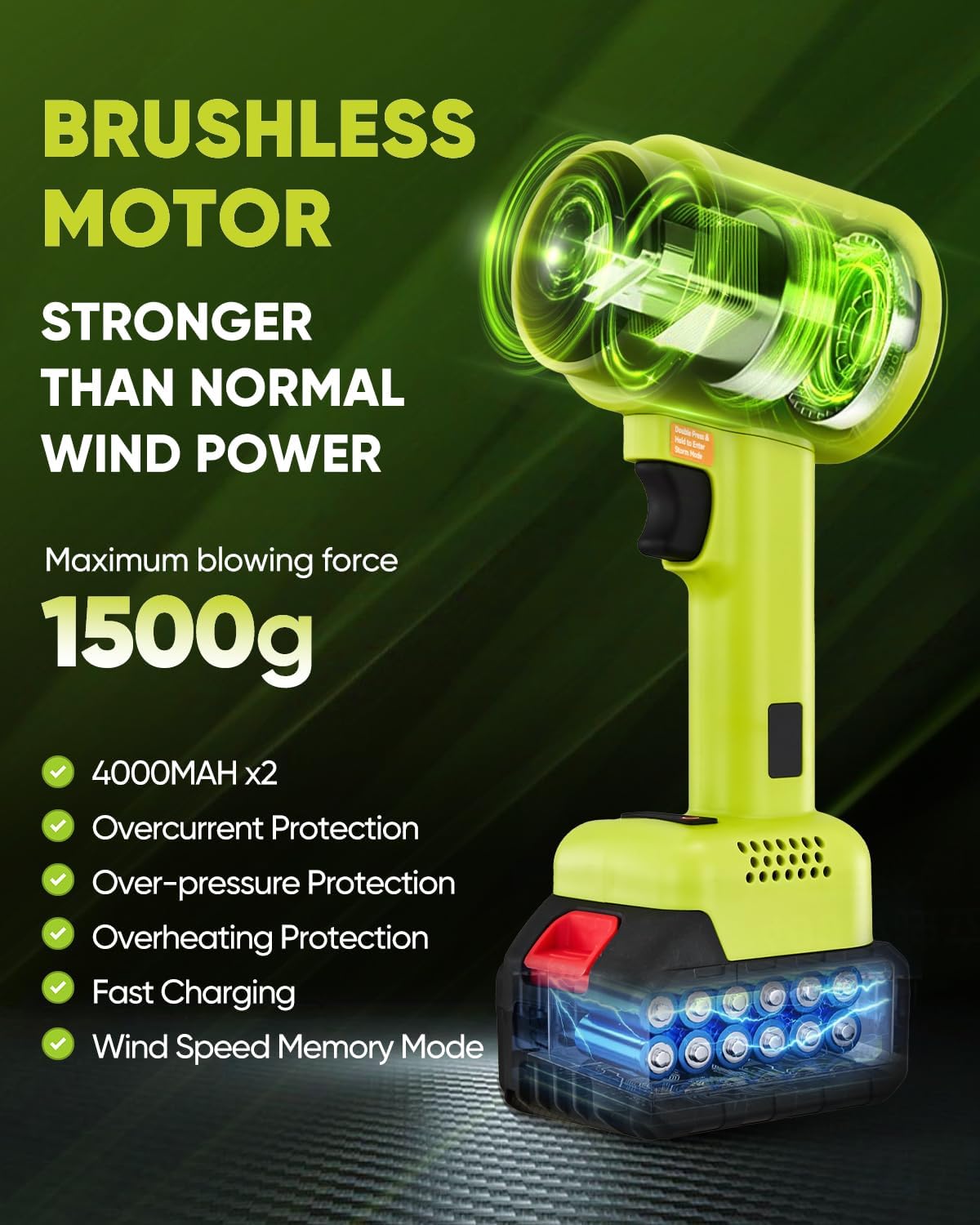 Saker Cordless Leaf Blower Portable Dust Cleaner Handheld Blower Adjustable Speed with Extended Nozzle for Drying,Patio Cleaning, Blowing Leaves,Water,Dust 2 X 4.0Ah Batteries BF2641