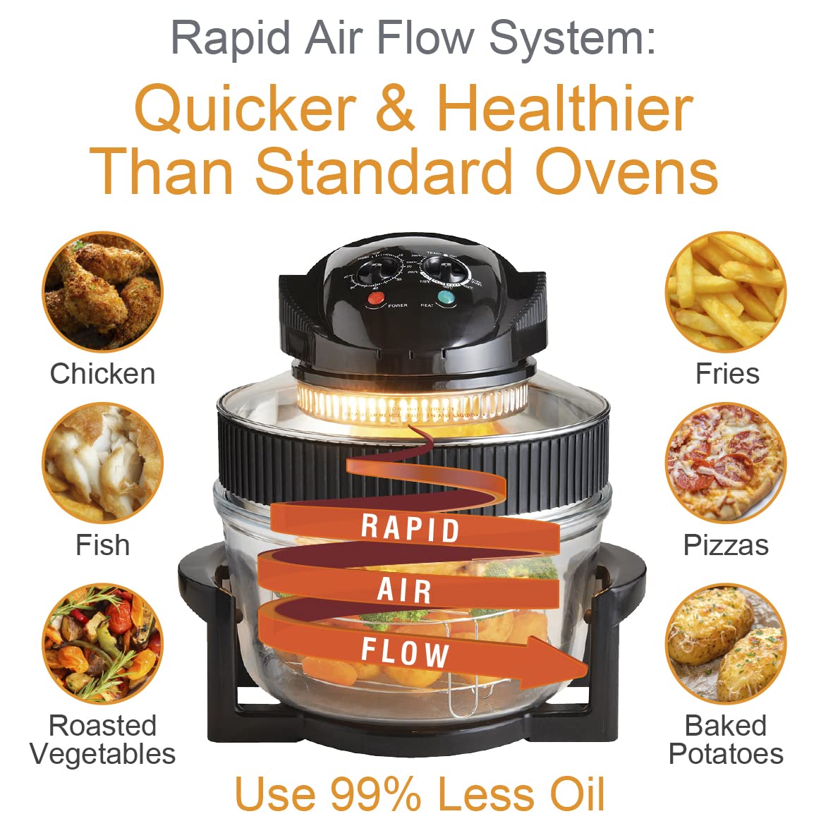 Quest 43850 Electric MultiFunction Air Fryer Oven / 17 Litre Capacity