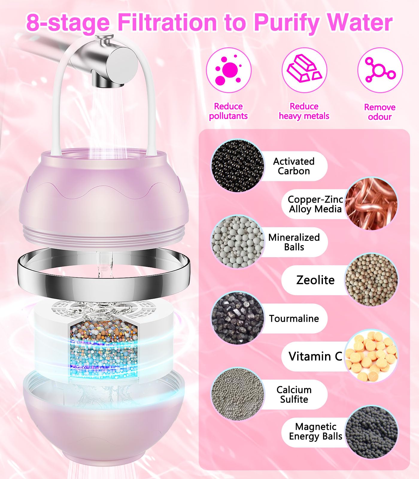 MoKo Bath Filter for Babies and Adults Bath Water Filter for Tub Removes Contaminants for Smoother Skin Hair, Nails - Image 3