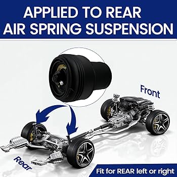 Amazon.com: KEIYSHOLCK Air Spring Suspension Bags Replacement Rear