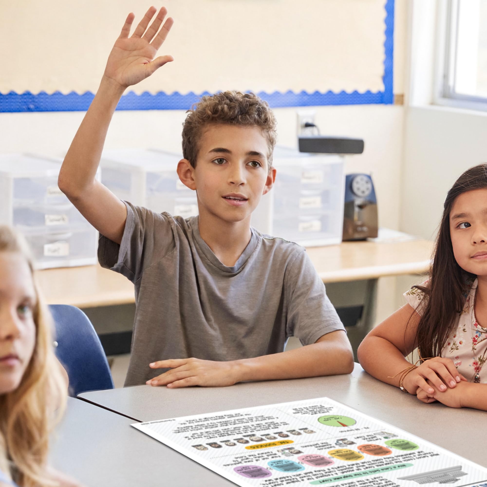 Quarterhouse Set di 6 poster con governo statunitense e civica (set B), materiale didattico per studi sociali, decorazione da parete per studenti e insegnanti K-12, 30 x 45 cm, extra resistenti