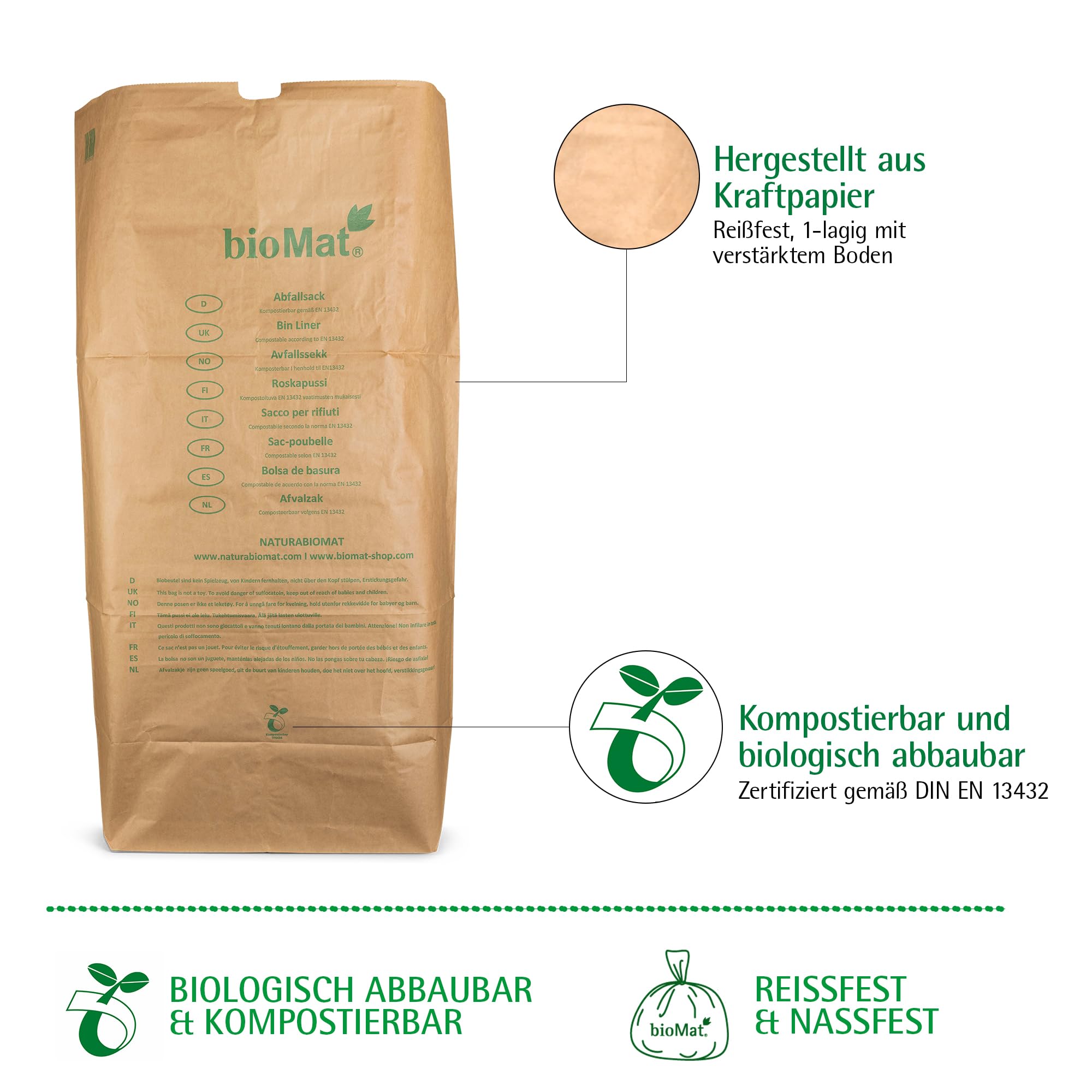 bioMat Kompostierbare Papiersäcke 240l aus Kraftpapier, 25 Papiertüten für Biotonne, 1-lagig, Reißfest, Nassfest