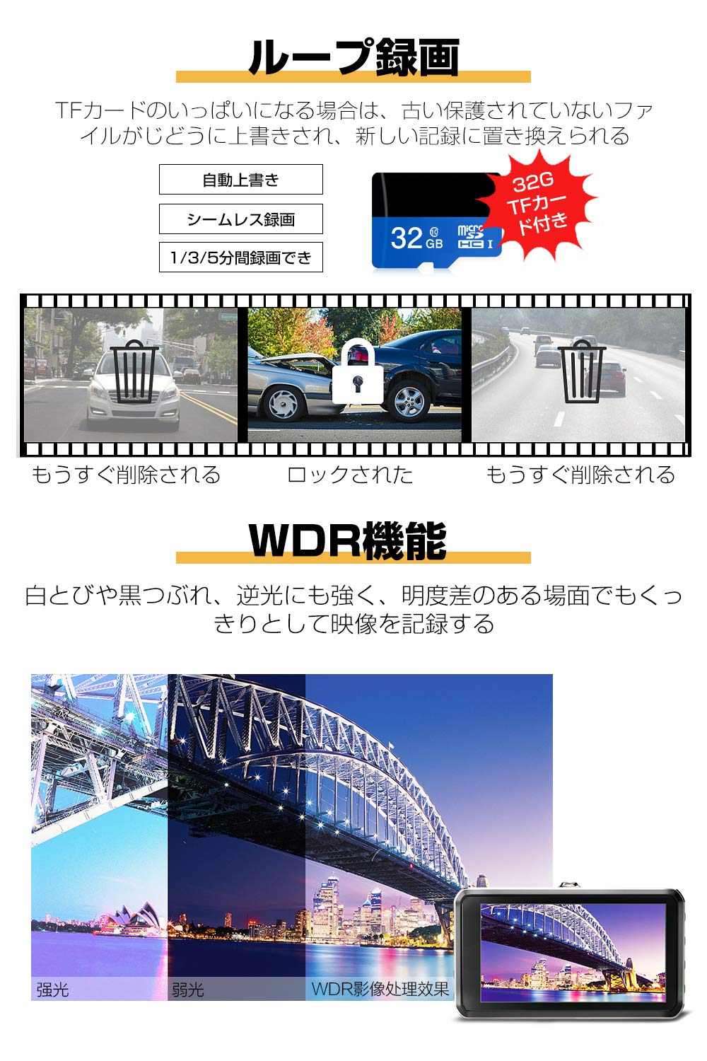 Amazon.co.jp: 【HD1296P&32Gカード付き】 ドライブレコーダー 前後