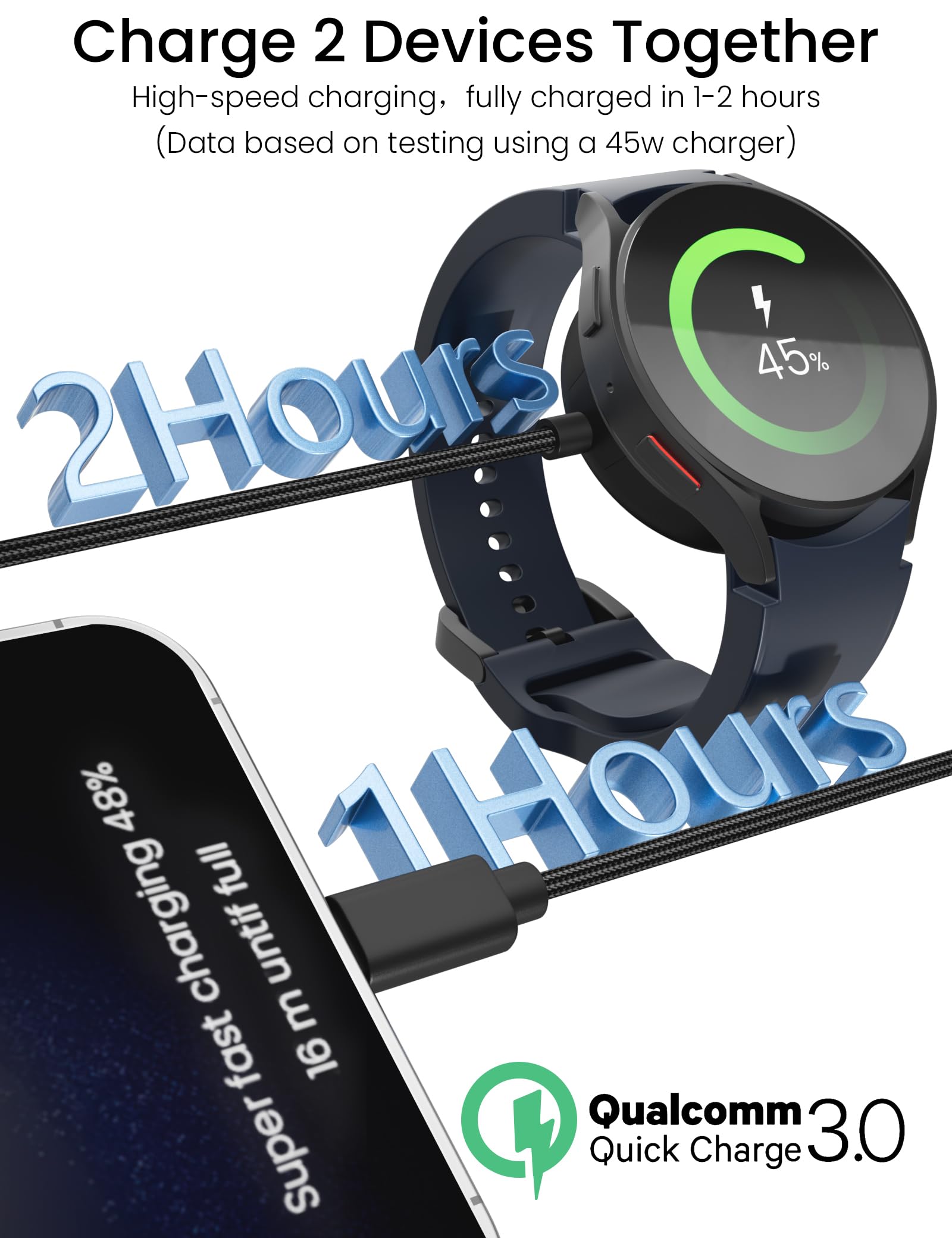 Sinoacc Charger for Samsung Galaxy Watch 6/5/4/3 Nylon Braided Fast Charging for Galaxy Watch 6 Classic/5 Pro/4 Classic/Active 2/1,3.3ft 2 in 1 USB Cable for Galaxy S23 Ultra/S22/S21/S20,Note 20/10/9