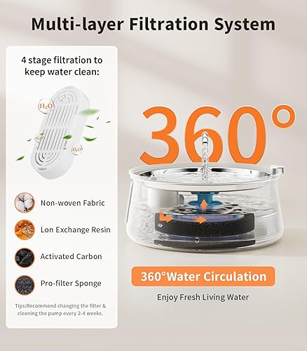 Miniatura 2 de Fuente de agua para gatos de acero inoxidable fuente para gatos de gran capacidad de 135 oz4 litros con ventana de agua, fuente para mascotas para