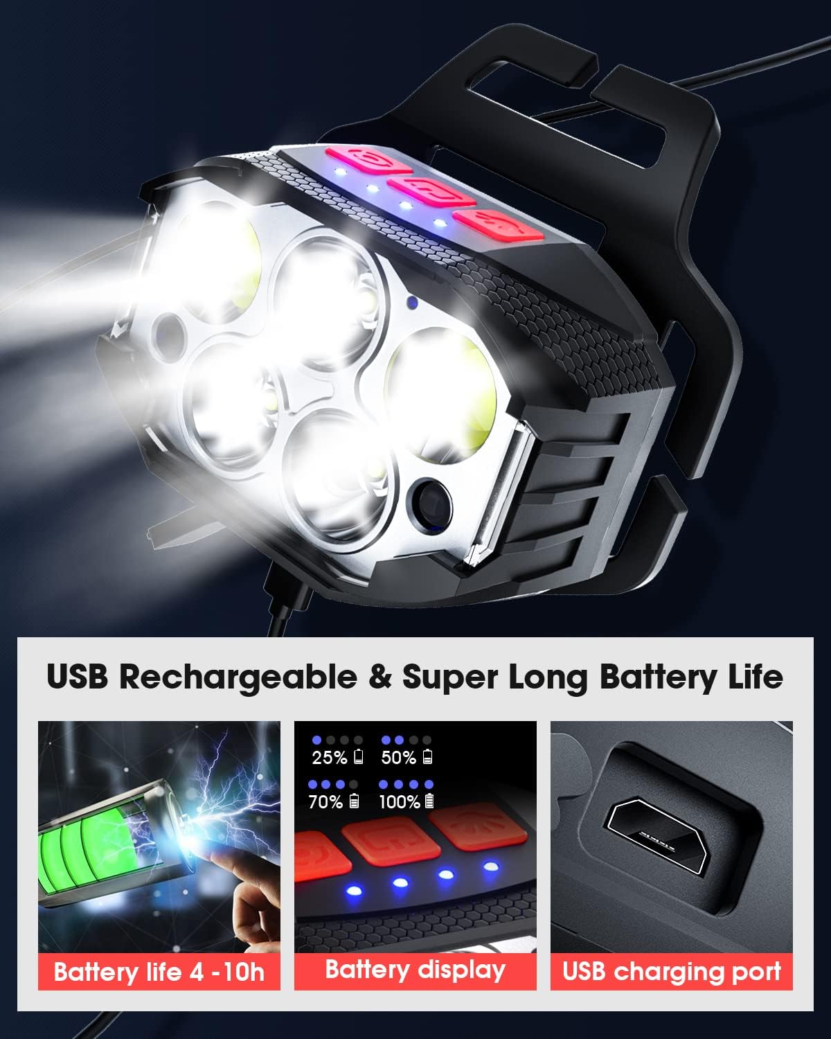 COPIC Torcia frontale a LED ricaricabile, 1100 lumen, con luce rossa, super luminosa, 7 modalità di illuminazione, sensore di movimento impermeabile, per escursionismo, campeggio, pesca - Immagine 5