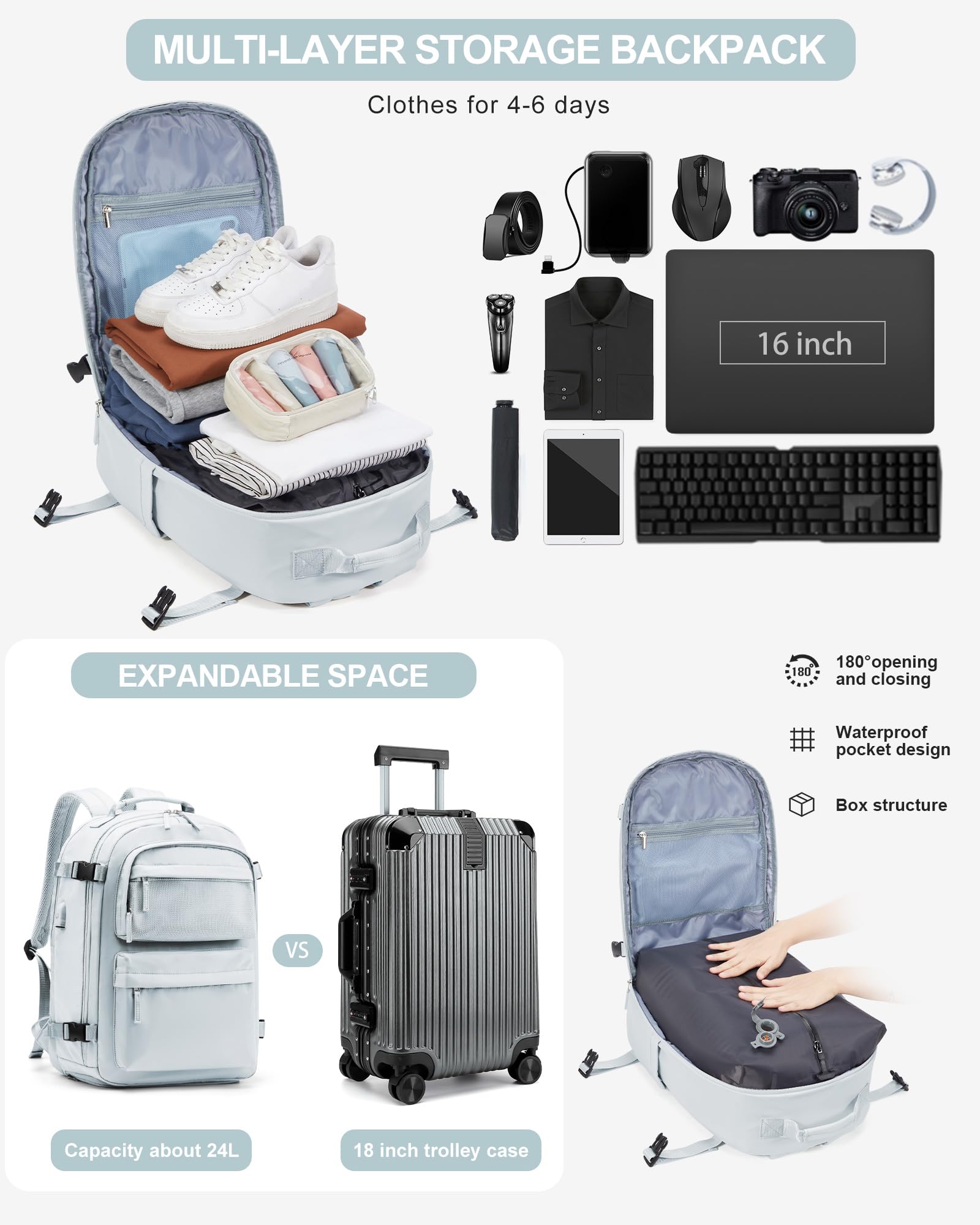 BJLFS Borse da Cabina per Ryanair 40×30×20 Zaino da Viaggio con Sottovuoto Bagaglio a Mano 40x20x25 Easyjet 45×36×20,Zaino Wizzair 40x30x20,Zaino Casual per laptop da 14 pollici per scuola