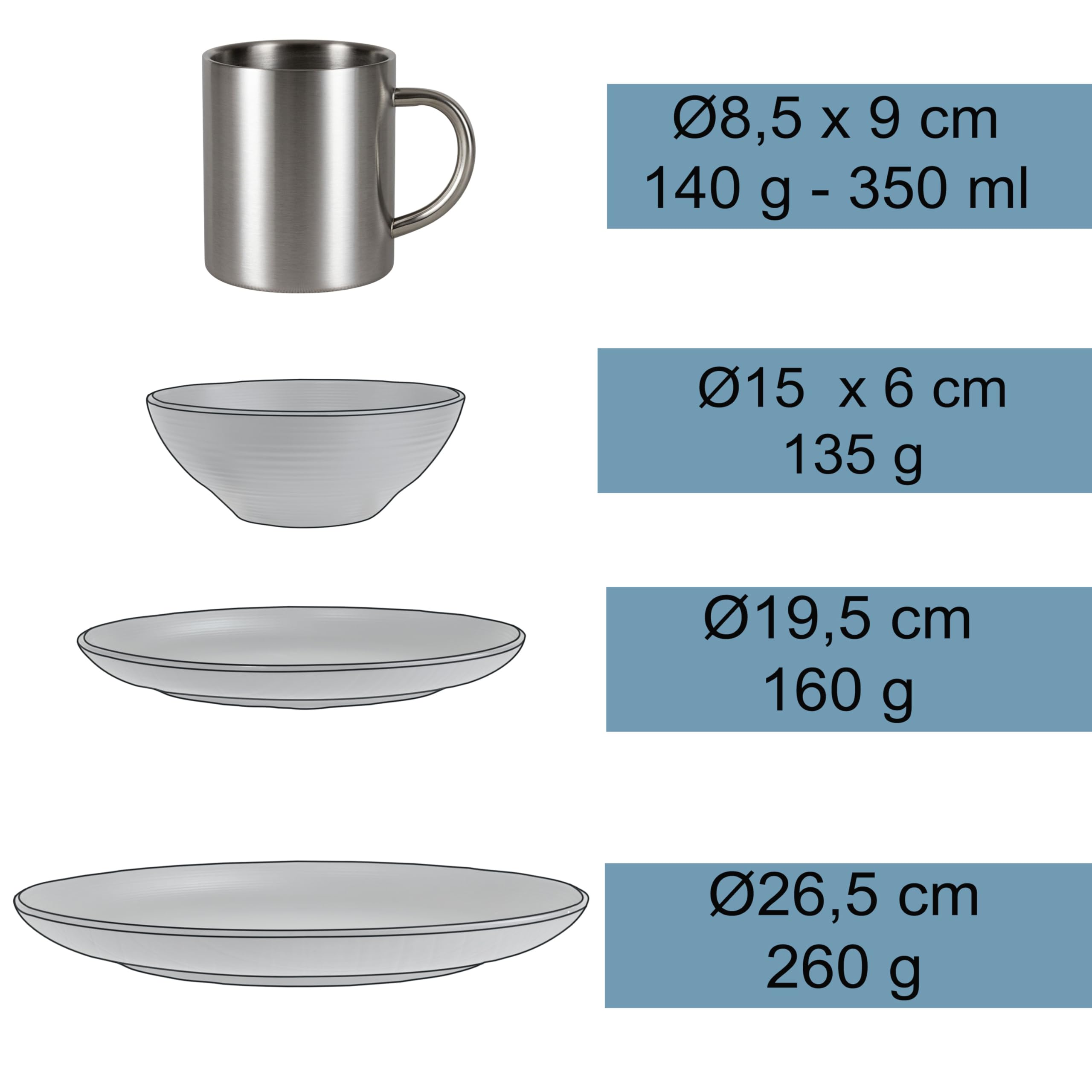 Melamin Geschirr Set Grau Schwarz Edelstahl Thermo Tassen Tonoptik Camping