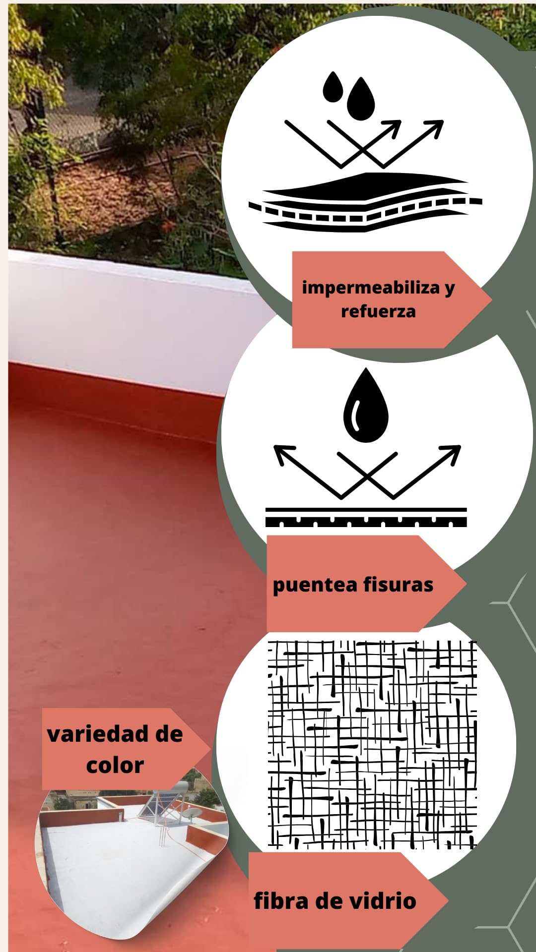 ANTIGOTERAS impermeabilización reforzada con fibras y poliuretano, Pintura acrílica ELASTICA para impermabilización de cubiertas y terrazas visitables, puenteo de fisuras. (GRIS, 10 KG)