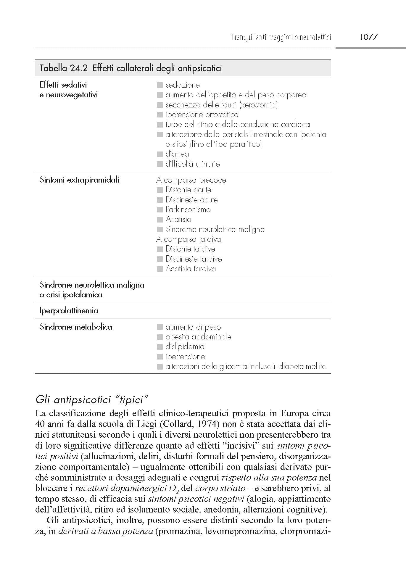 Manuale di psichiatria