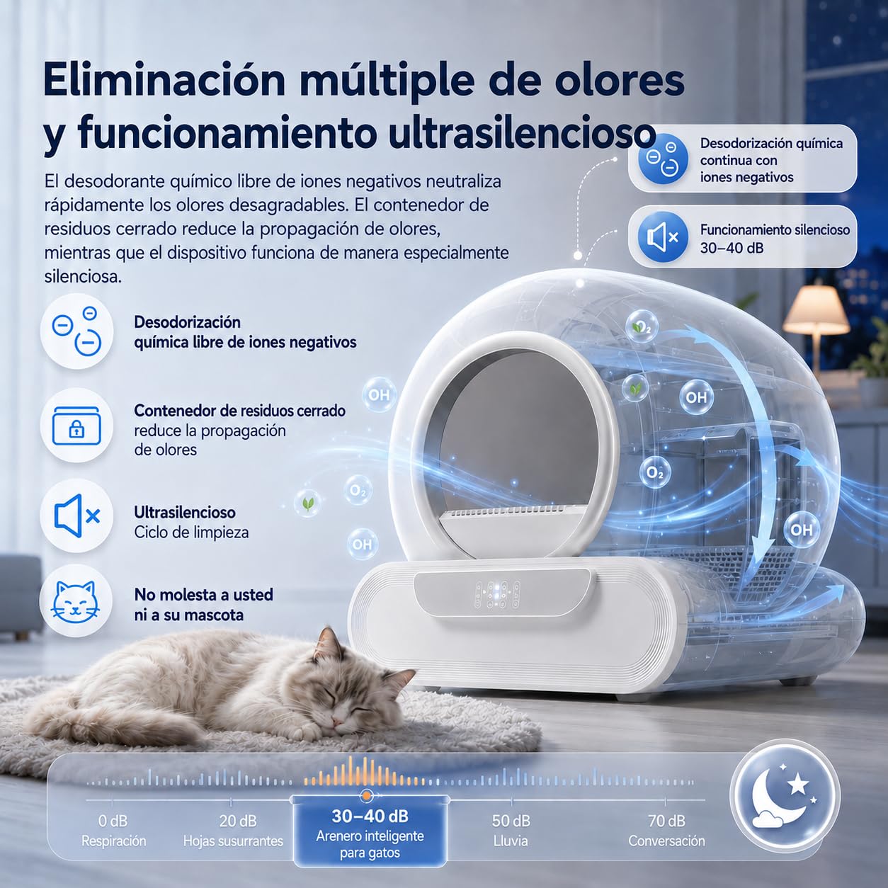 Arenero Gatos Autolimpiable XXL 65L+9L, Arenero Automatico con Control App WiFi 2.4GHz, Monitorización de Peso y Actividad, Sistema Antiodor, para Varios Gatos 1-8 kg (H)