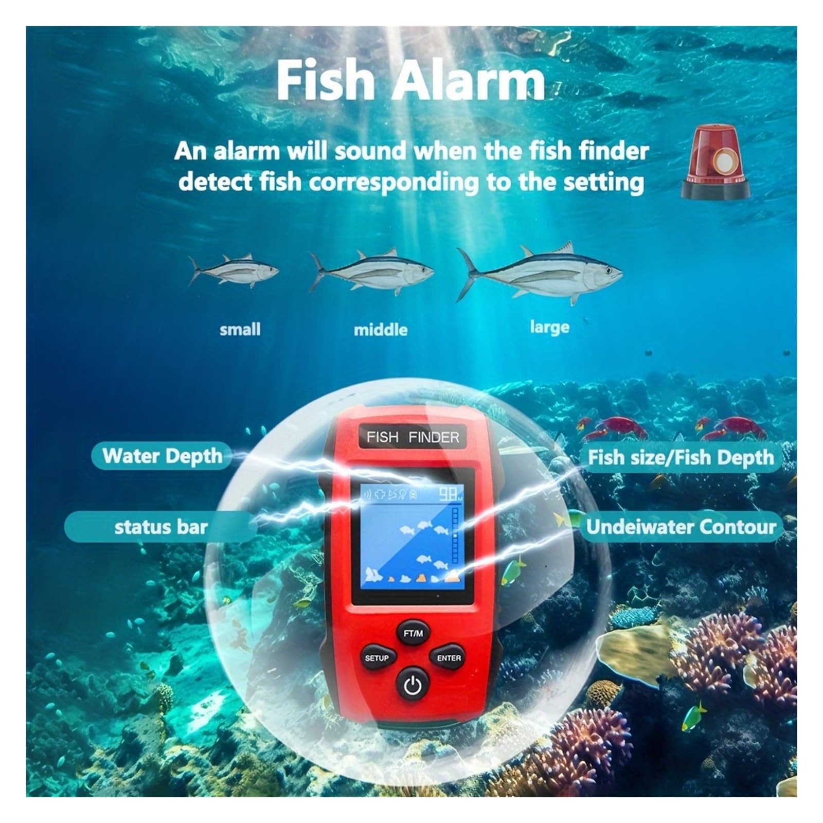 Ecoscandaglio, Ecoscandaglio LCD a colori con sensore cablato, display for acque profonde for barche
