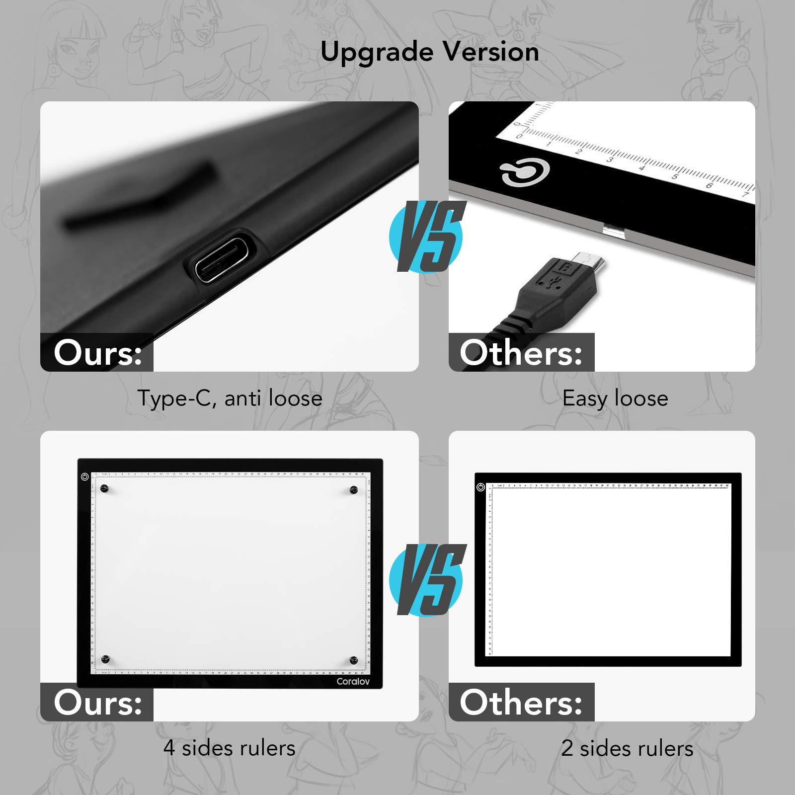 TAVADA A3 Tracing Light Box,LED Light Box Light Pad,copy board met USB-kabel, lichtbakideaal voor diamantschilderen,ontwerpen,schetsen