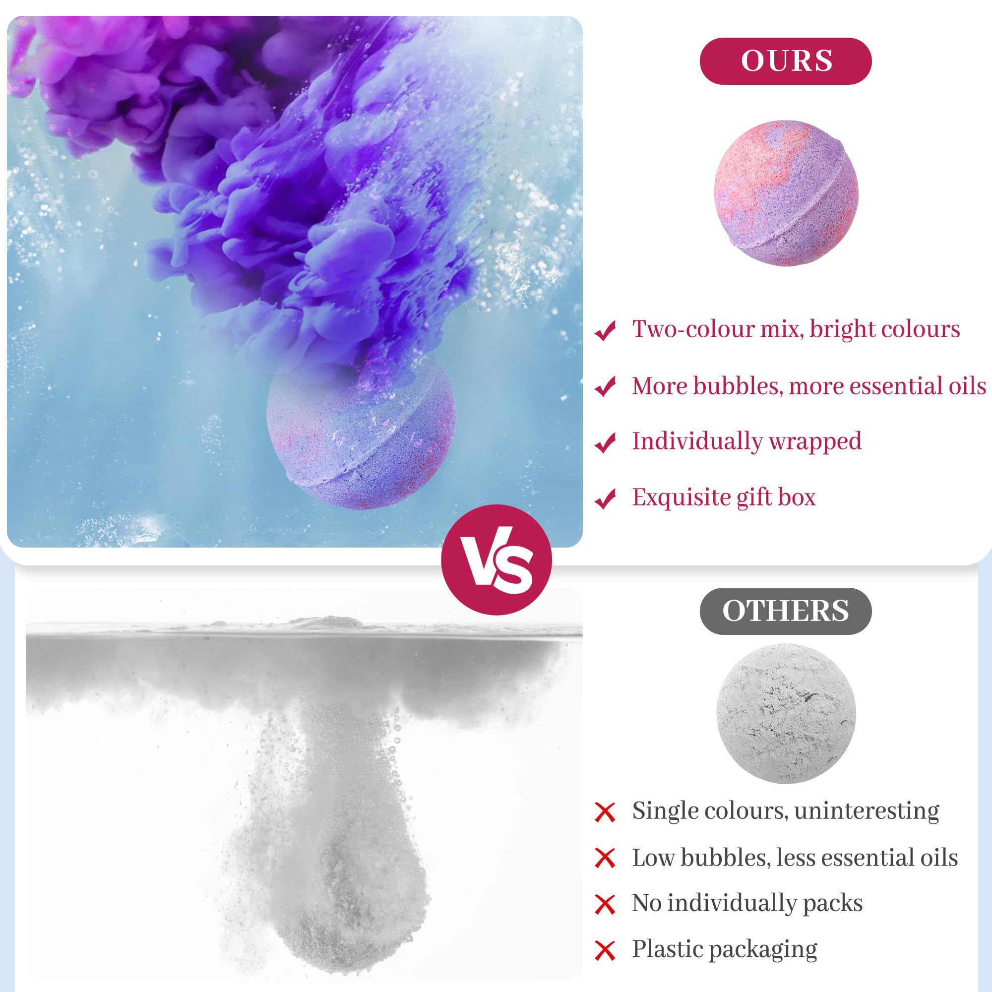 Bombas de Baño Orgánicas Naturales Veganas con Aceites Esenciales, Regalo de Spa Individual para Mujer