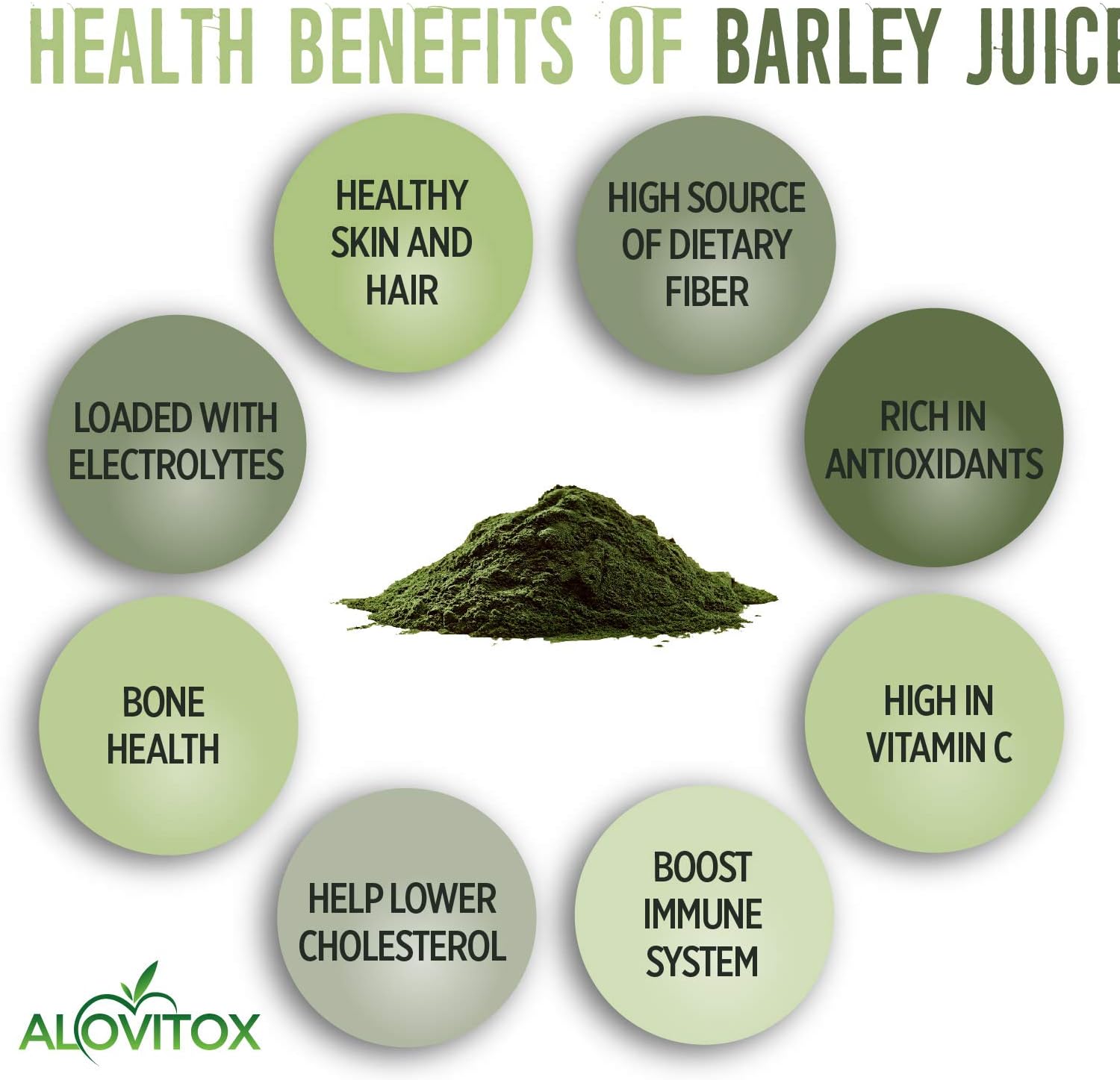 Alovitox Organic Barley Grass Juice Powder 8 Oz, Antioxidant and Immune Boosting, detoxifies and nourishes, All Natural, Gluten-Free, Non-GMO & Organics