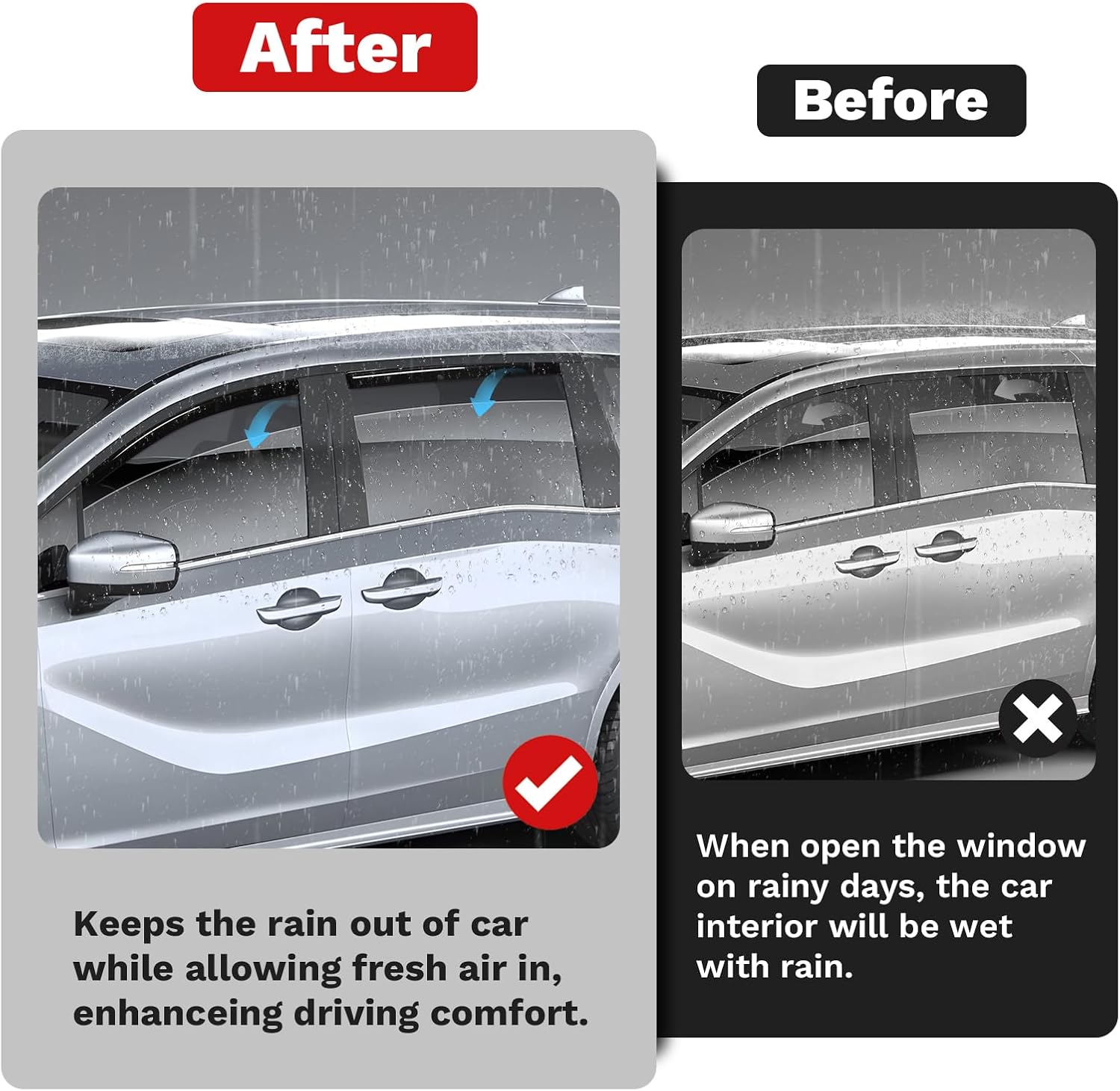 Canvcle Window Visors Rain Guards for 2018-2025 2026 Honda Odyssey Accessories, Outside-Mount Tape-On Side Window Wind Deflectors Vent Visors Shades Rainproof 4PCS