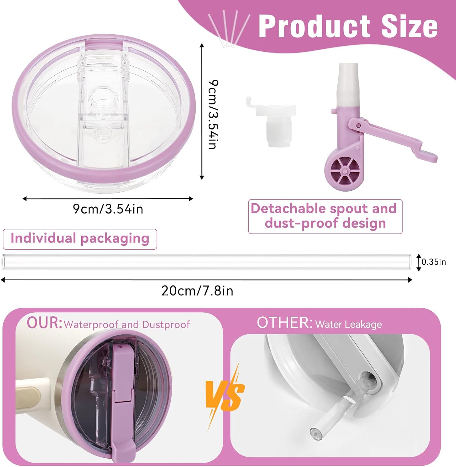 40oz Flip Straw Pro Lid for Stanley, 2025 NEW Leak Proof Lids Replacement for Stanley Quencher and ProTour, No Spill Dust-proof Tumbler Cover Cap Removable Top for 40oz StanleyAccessories, Purple*2 image 3