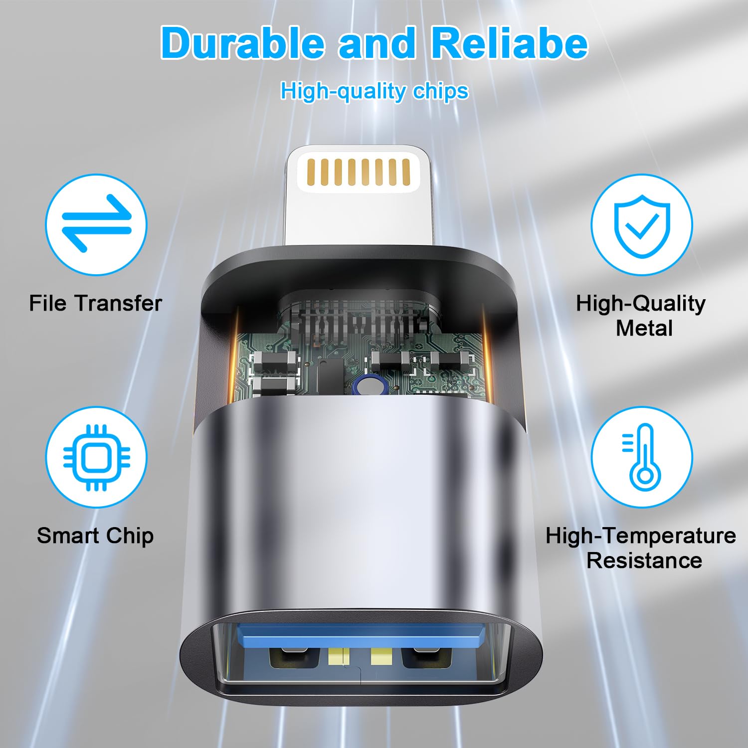 Adapter USB do Lightning (zestaw 2 szt.), adapter USB do iPhone'a, adapter USB 3.0 OTG do iPhone'a 14, 13, 12, 11 Pro Max/iPada Pro, Air, kompatybilny z dyskami flash USB, klawiaturami MIDI