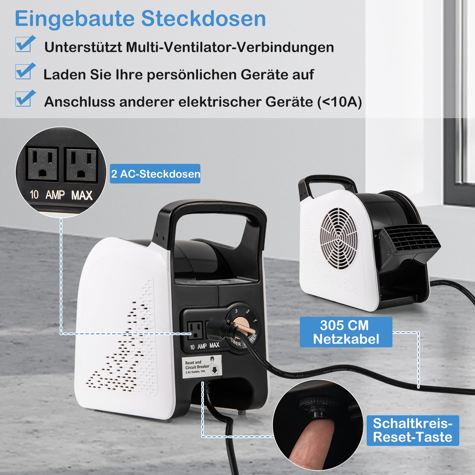 RELAX4LIFE Bodenventilator 130W, Bodengebläse mit 3 Geschwindigkeiten & 185° schwenkbarem Kopf, Floor Drying Fan zum Trocknen, Kühlen, Belüften, 2 AC-Steckdosen, Ventilator für Zuhause, Büro, Gym