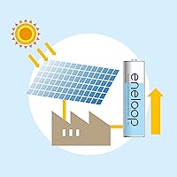 Vista 7 de 1x4 Panasonic Eneloop Micro AAA 750 mAh