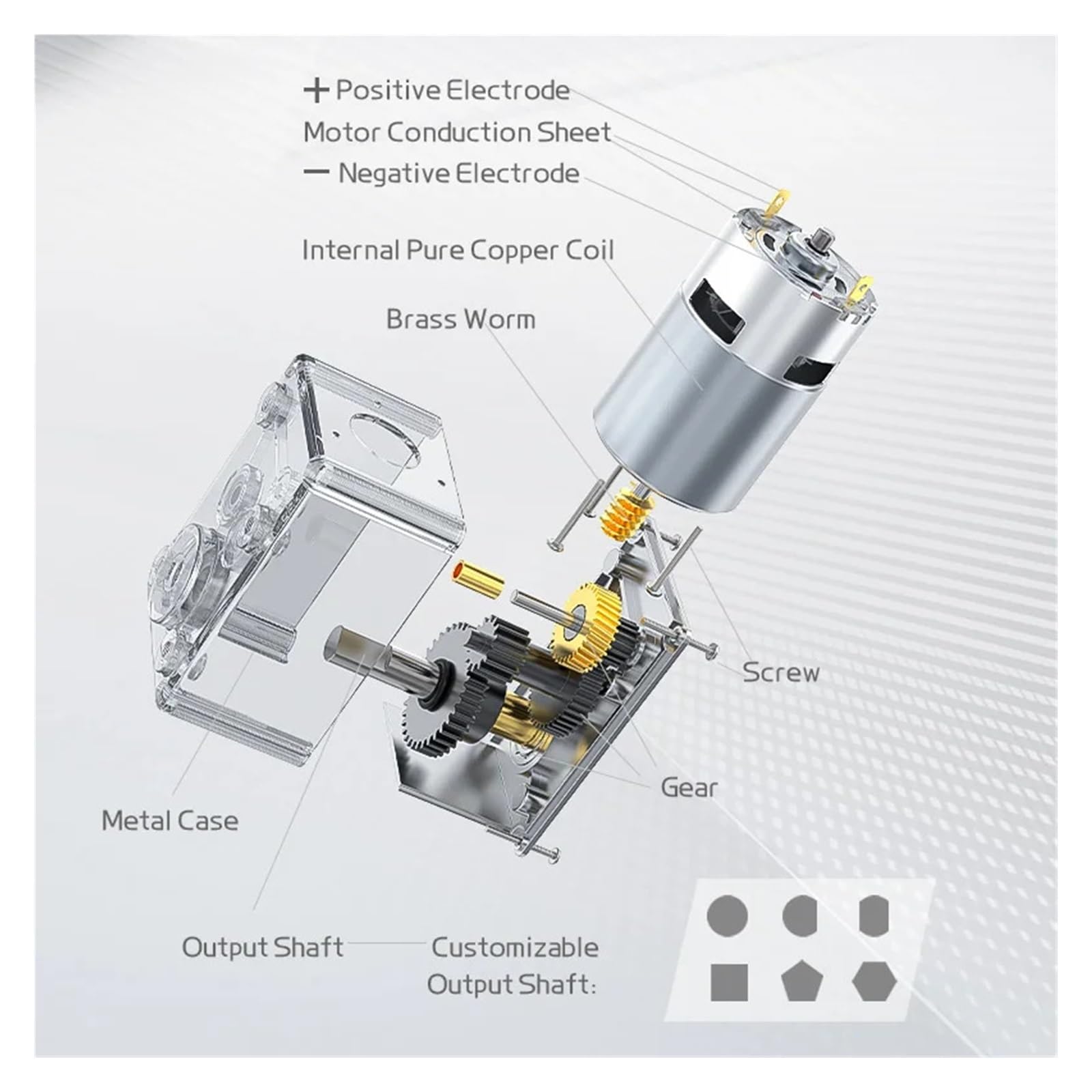 getriebemotor 5882-775ZY DC-Schneckengetriebe-Untersetzungsmotor, 12 V, 24 V, vorwärts und rückwärts, 7 U/min bis 460 U/min, mit selbstsicherndem DC-Bürstenmotor mit einstellbarer Geschwindigkeit (Si