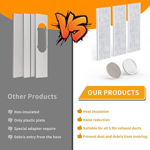 Miniatura 6 de LBG Products Kit de sellado de ventana de aire acondicionado portátil aislado, kit de ventilación de ventana de CA ajustable, placas de sellado con