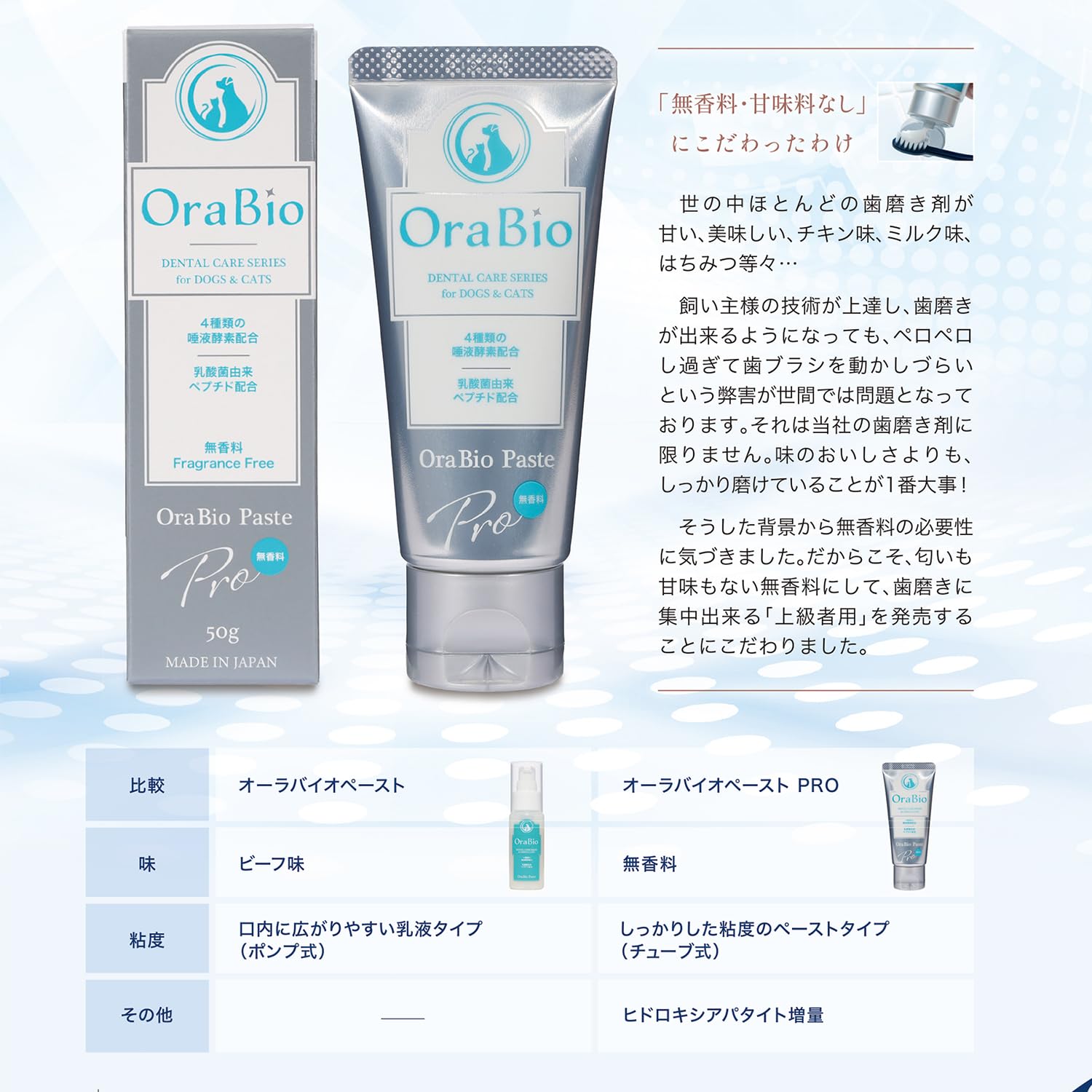 Amazon.co.jp: OraBio オーラバイオペーストPRO 50g [ 4種類の唾液