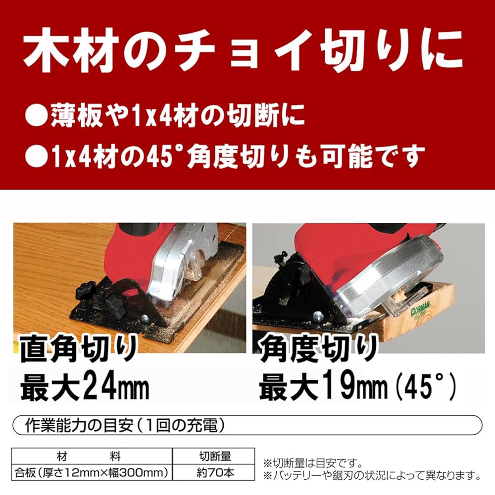 SK11 ８５ミリ充電丸ノコ 軽量小型で便利８５ミリチップソー付きフルセット美品 Amazon | SK11(エスケー11) 10.8V 充電マルノコ 85mm (本体のみ