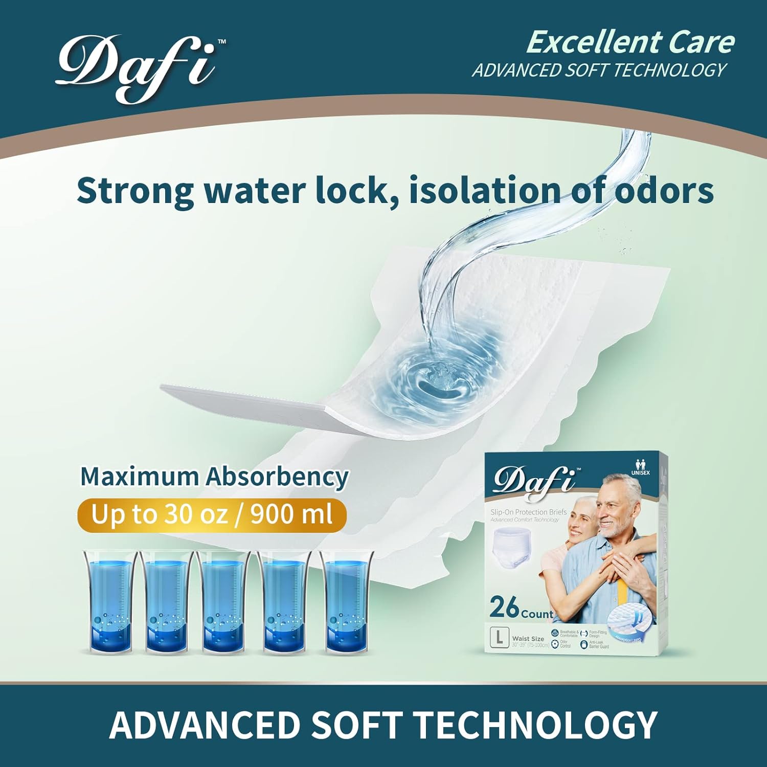 DAFI Adult Incontinence Underwear for Women & Men, XXL/24 Count Overnight Bladder Control Underwear Disposable Pull Ups, Slip-On Protection Briefs
