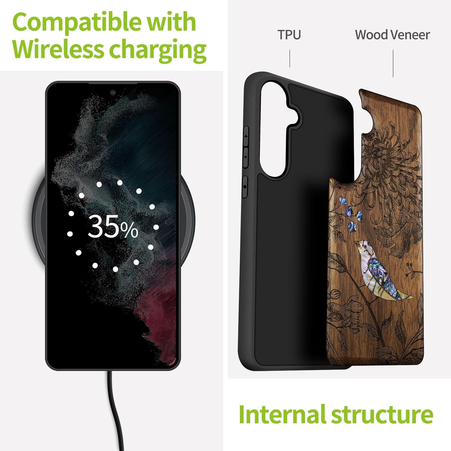 Carveit Designer Wooden Case for Samsung Galaxy S24 FE Case [Wood Engraving & Shell Inlay] Compatible with Wireless Chargers S24 FE Cover (Flowers and Bird-Walnut)