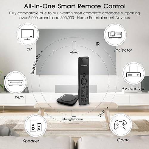 Miniatura 3 de SofaBaton X1S - Mando a distancia universal con concentrador y aplicación, control remoto universal inteligente todo en uno con actividades