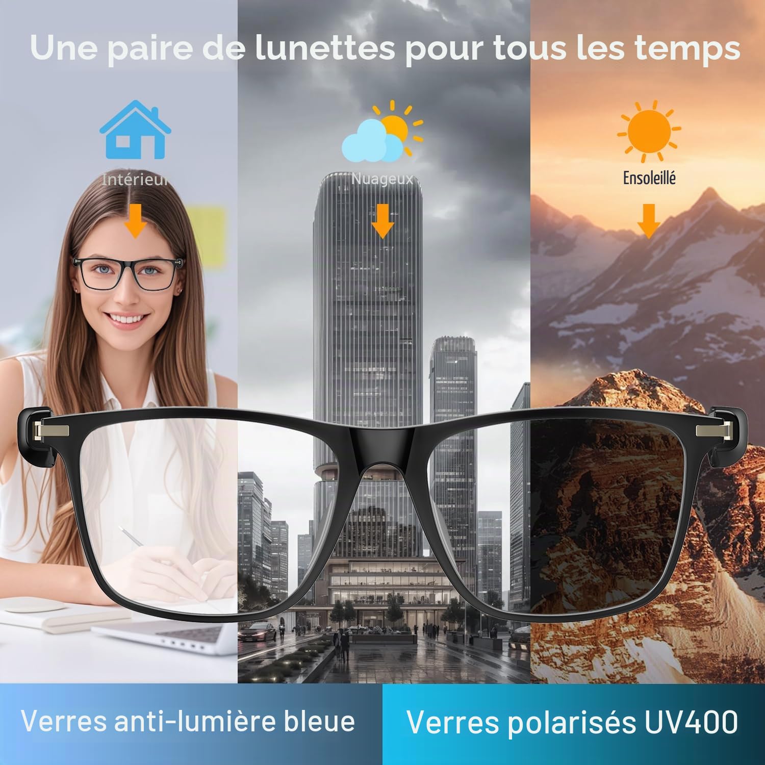 Lunettes intelligentes Bluetooth AI avec plus de 160 langues, lentilles de changement de couleur, haut-parleur intégré et audio clair – Lunettes traducteur vocal en temps réel pour les voyages