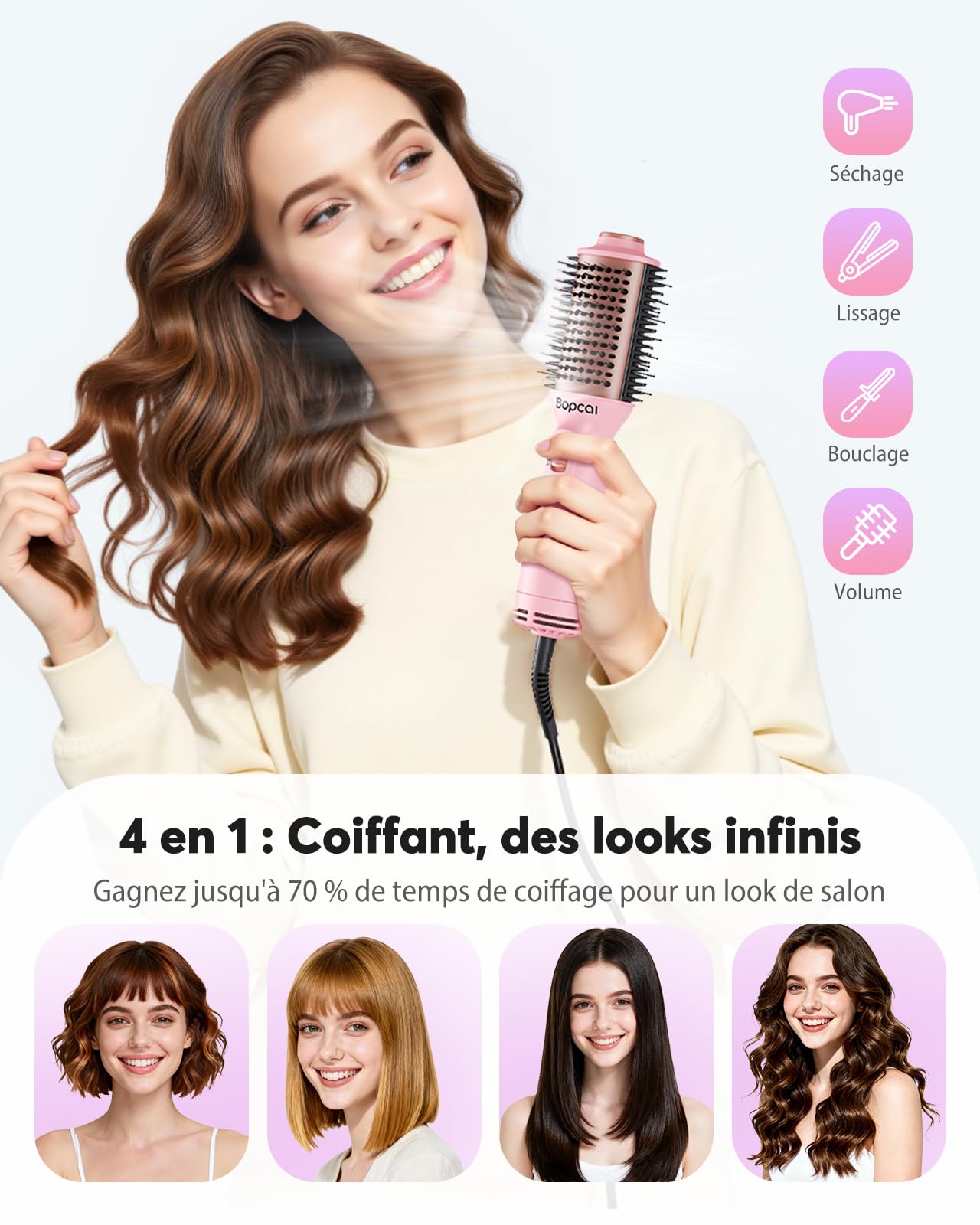 Bopcal Mini Brosse Soufflante Voyage 4 en 1 - Brosse Sèche Cheveux Double Tension Automatique (100-240V) avec Ionique, Brosse Chauffante avec épine US et UK