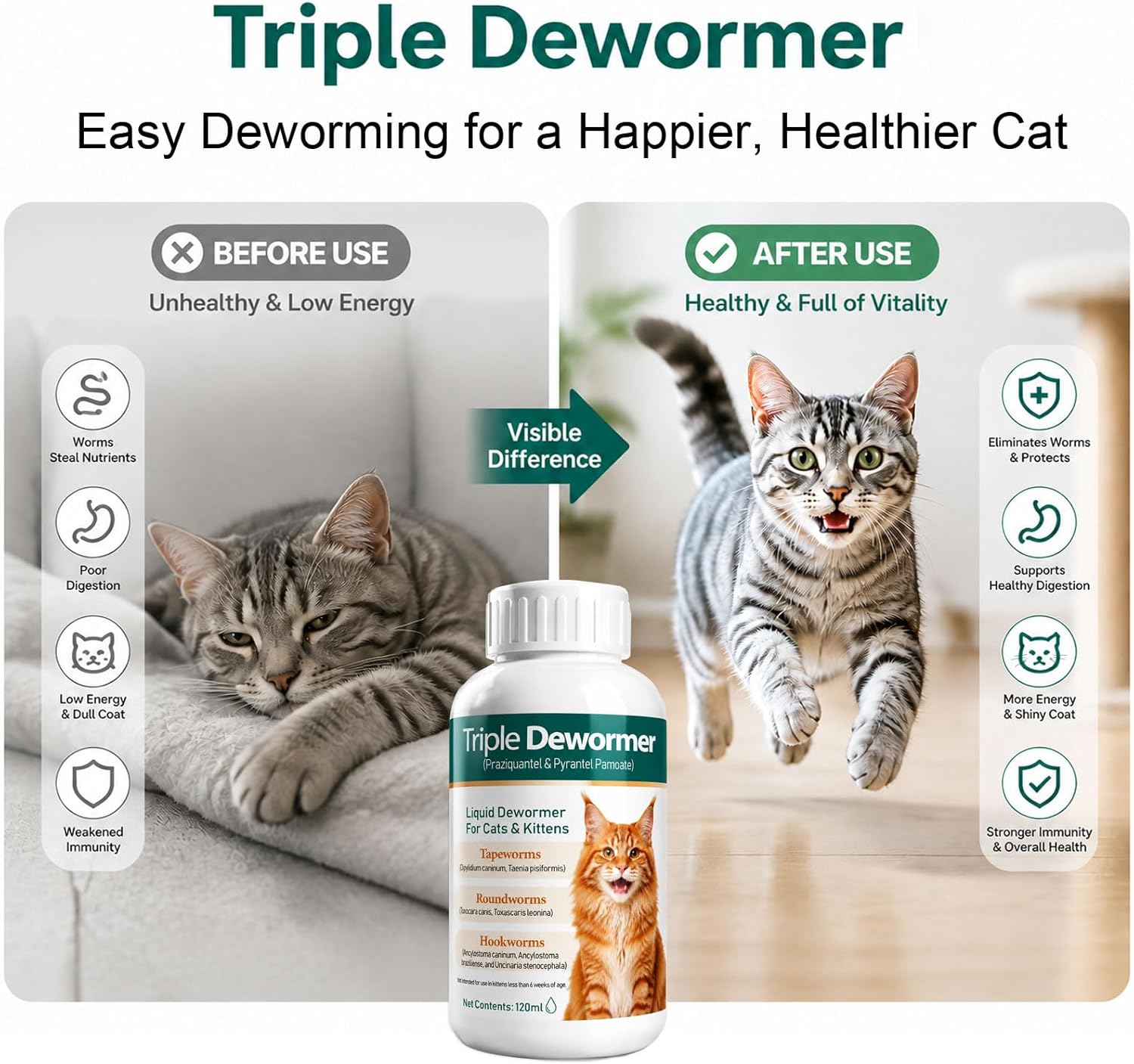 Cat Dewormer Triple Dewormer for All Worms Broad Spectrum Liquid Formulafor Tapeworms, Roundworms & Hookworms, 120 mL thumbnail