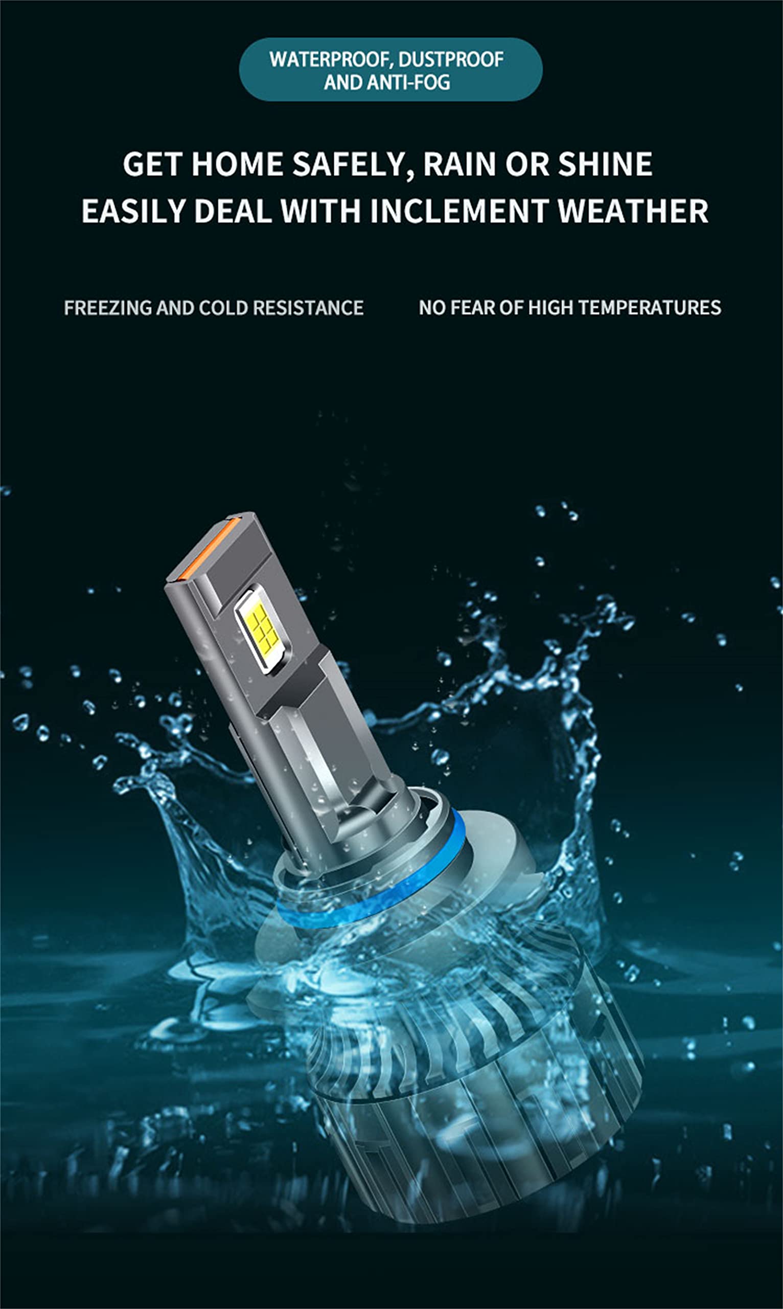 Lampadine Per Fari A LED, Fari A LED Luminosi Da 120 W 20000 Lumen, Kit Di Conversione Per Fari A LED Bianco Freddo 6000 K IP68 Impermeabili, Installazione Rapida, Confezione Da 2,H7