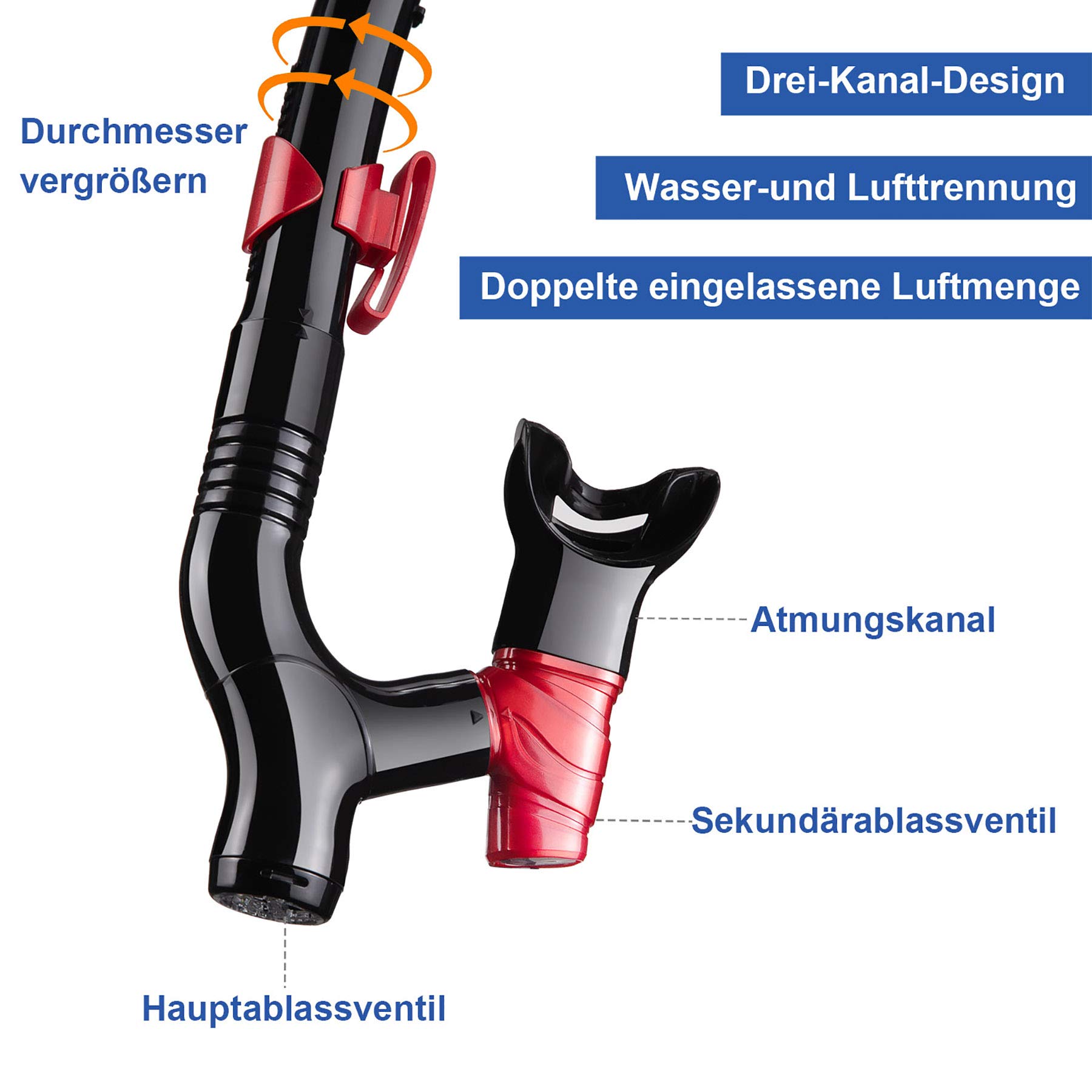Dorlle Snorkelset met snorkel en duikbril, verbeterde 3-kanaals droge