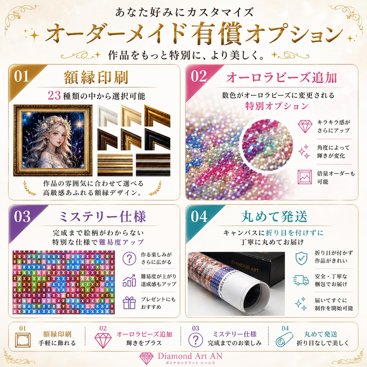 Amazon.co.jp: 《AN-diaart》オーダーメイド ダイヤモンドアート A4